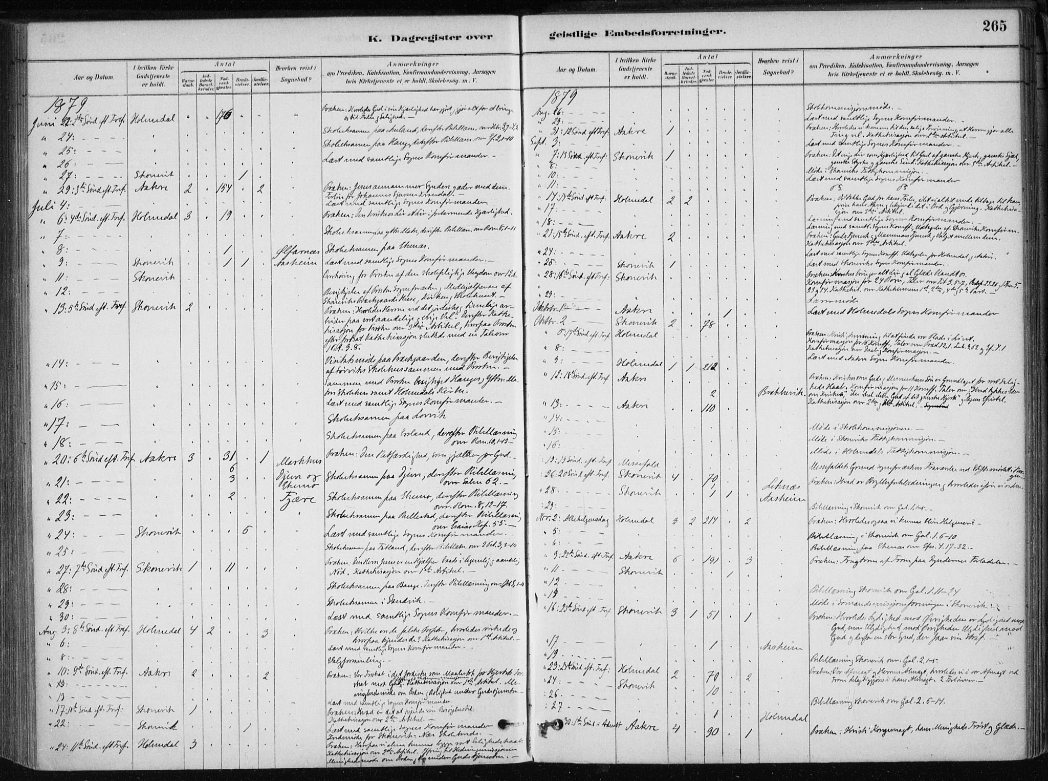 Skånevik sokneprestembete, AV/SAB-A-77801/H/Haa: Parish register (official) no. B 1, 1879-1914, p. 265