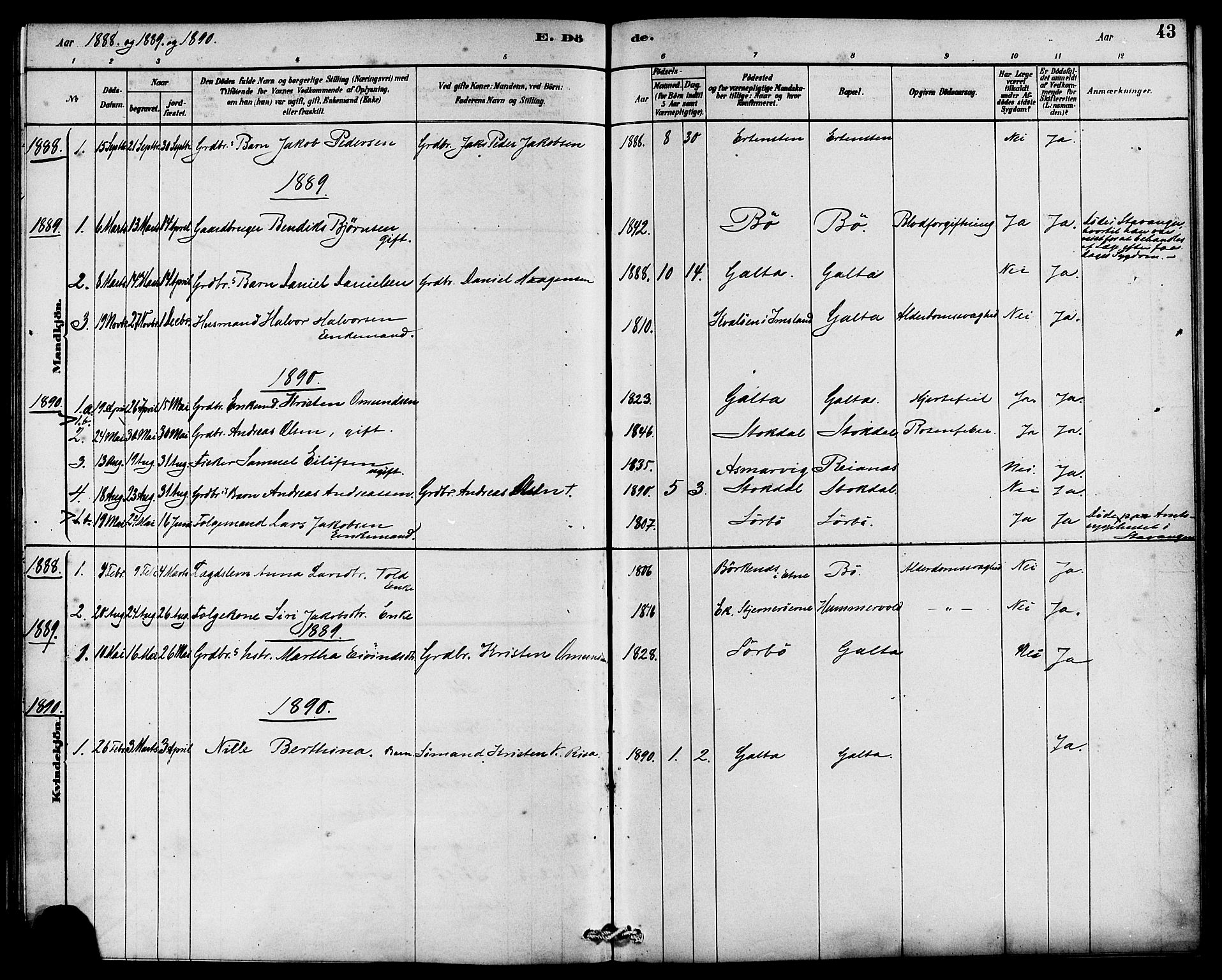 Rennesøy sokneprestkontor, SAST/A -101827/H/Ha/Haa/L0008: Parish register (official) no. A 8, 1878-1890, p. 43