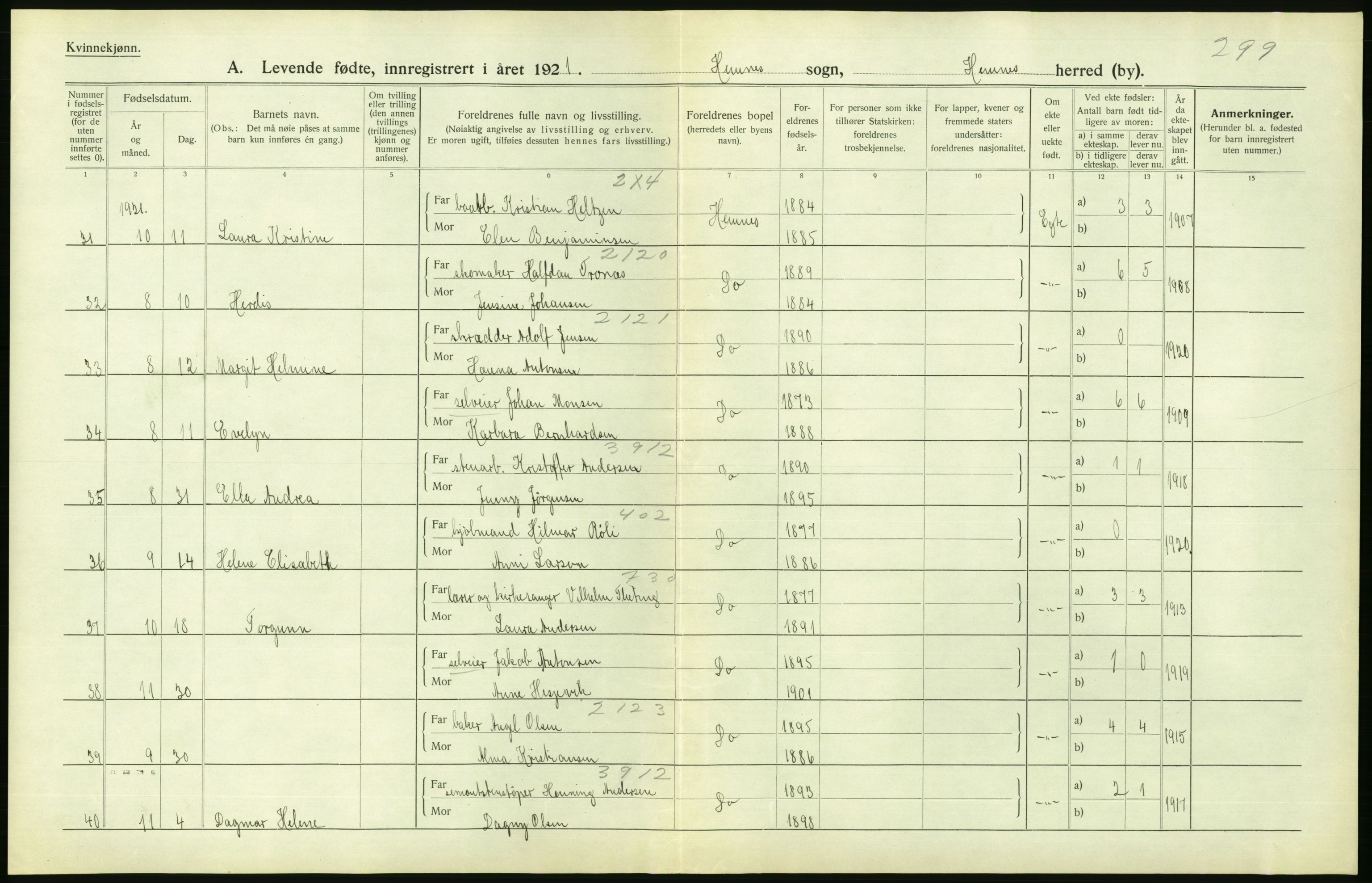 Statistisk sentralbyrå, Sosiodemografiske emner, Befolkning, AV/RA-S-2228/D/Df/Dfc/Dfca/L0049: Nordland fylke: Levendefødte menn og kvinner. Bygder., 1921, p. 112