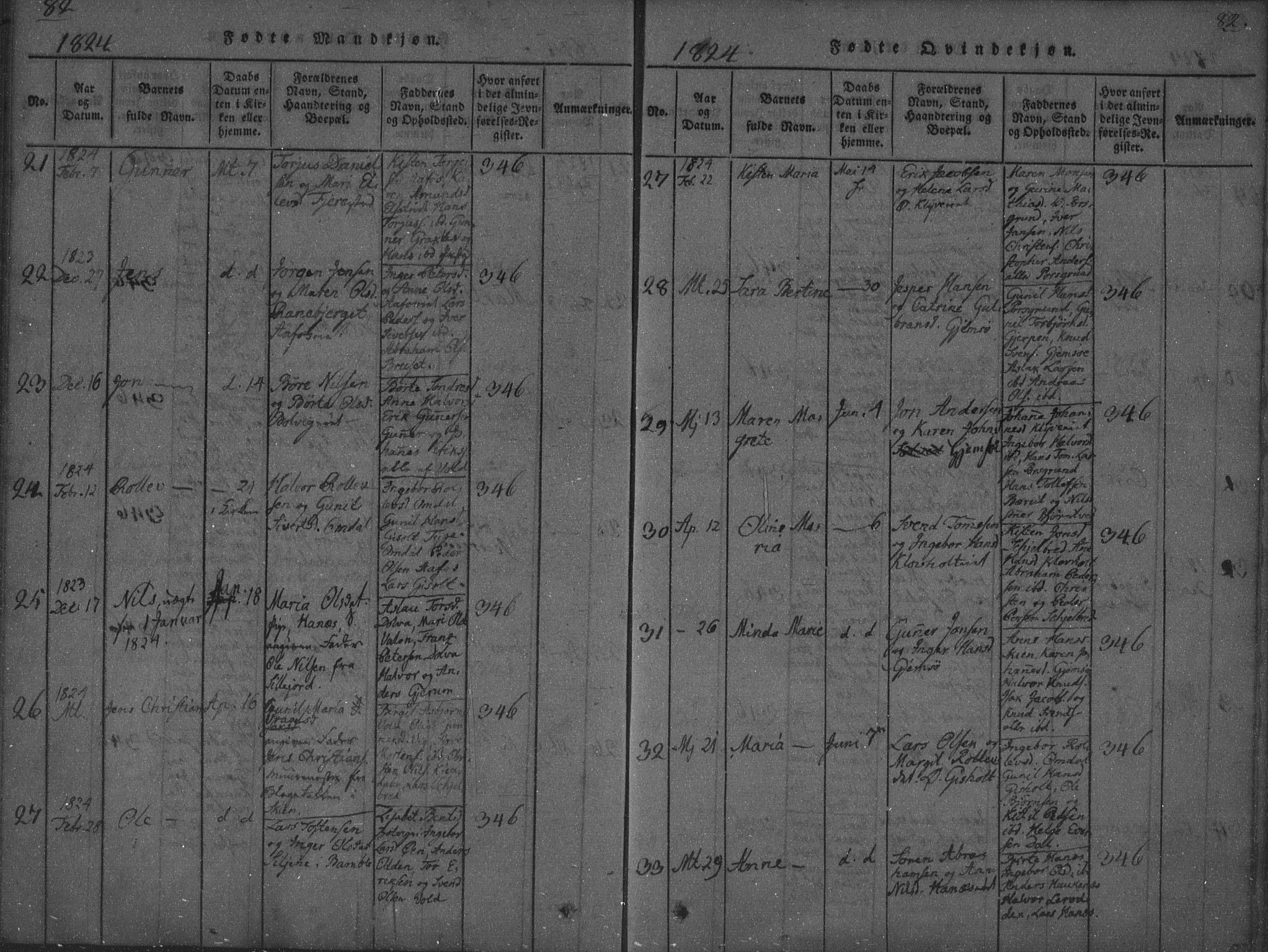 Solum kirkebøker, AV/SAKO-A-306/F/Fa/L0004: Parish register (official) no. I 4, 1814-1833, p. 82