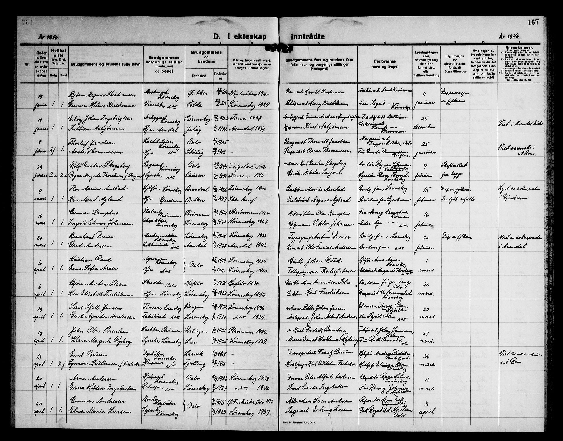Skedsmo prestekontor Kirkebøker, AV/SAO-A-10033a/G/Gb/L0006: Parish register (copy) no. II 6, 1936-1950, p. 167