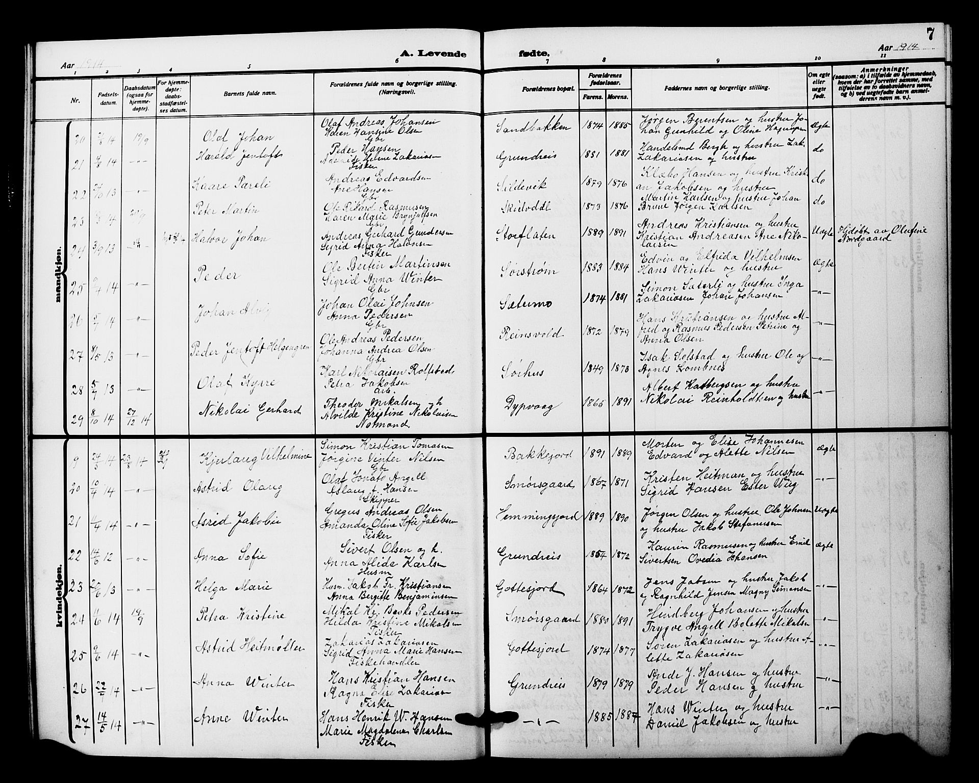 Tranøy sokneprestkontor, AV/SATØ-S-1313/I/Ia/Iab/L0023klokker: Parish register (copy) no. 23, 1913-1928, p. 7