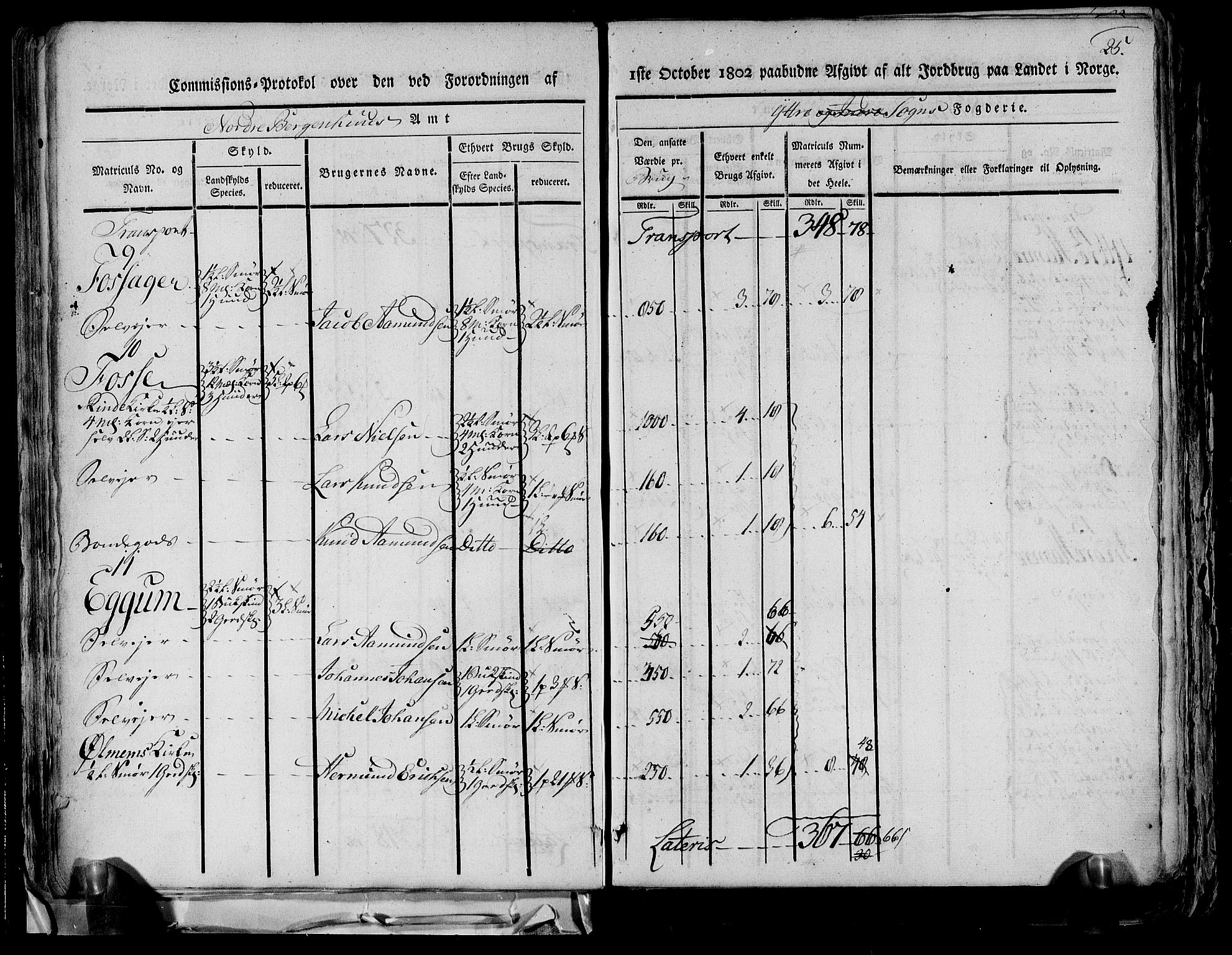 Rentekammeret inntil 1814, Realistisk ordnet avdeling, AV/RA-EA-4070/N/Ne/Nea/L0116: og 0117: Ytre og Indre Sogn fogderi. Kommisjonsprotokoller, 1803, p. 30