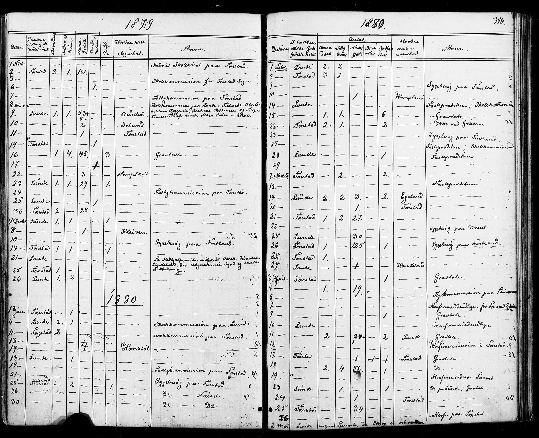 Sirdal sokneprestkontor, AV/SAK-1111-0036/F/Fa/Fab/L0003: Parish register (official) no. A 3, 1874-1886, p. 356