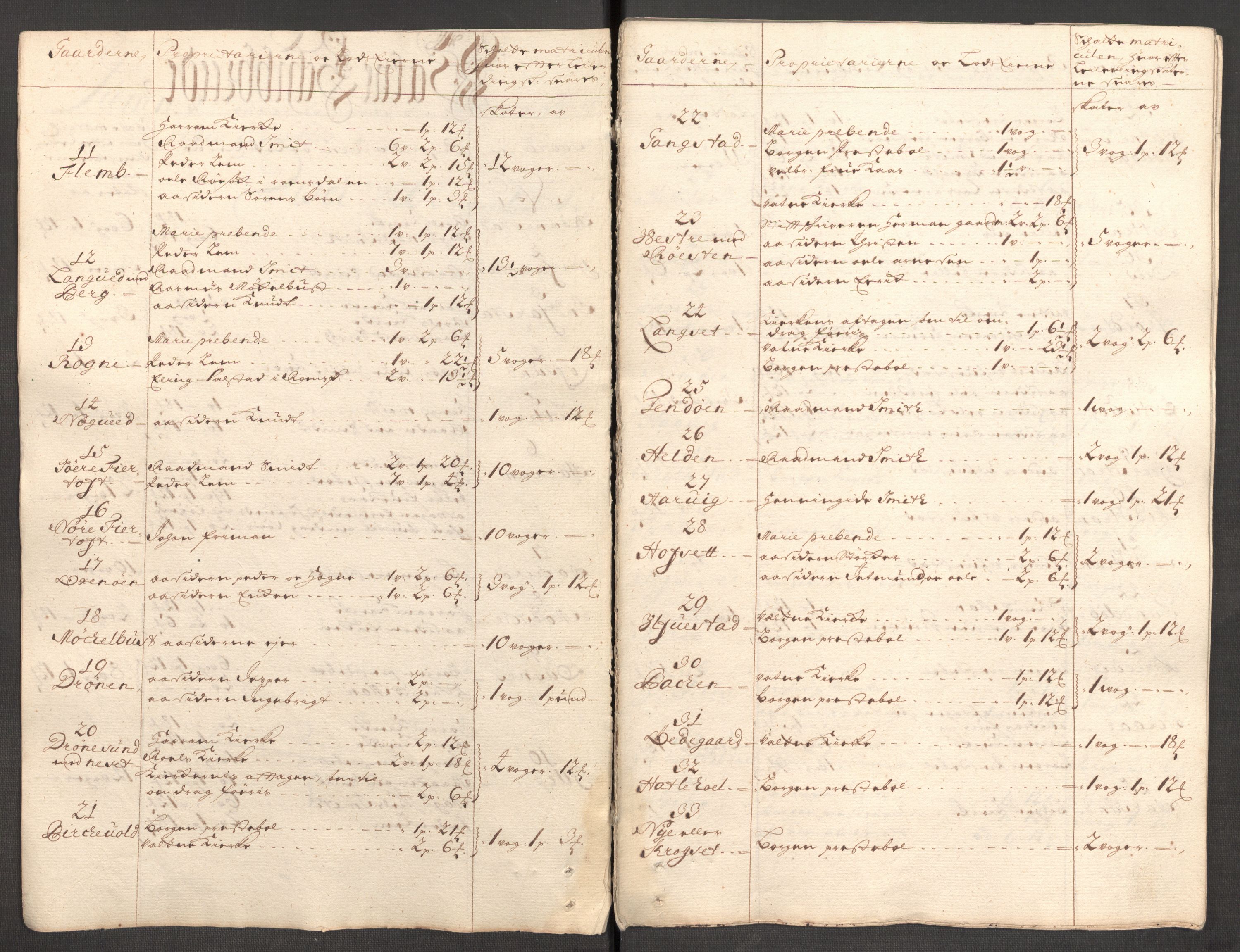 Rentekammeret inntil 1814, Reviderte regnskaper, Fogderegnskap, AV/RA-EA-4092/R54/L3557: Fogderegnskap Sunnmøre, 1699, p. 22