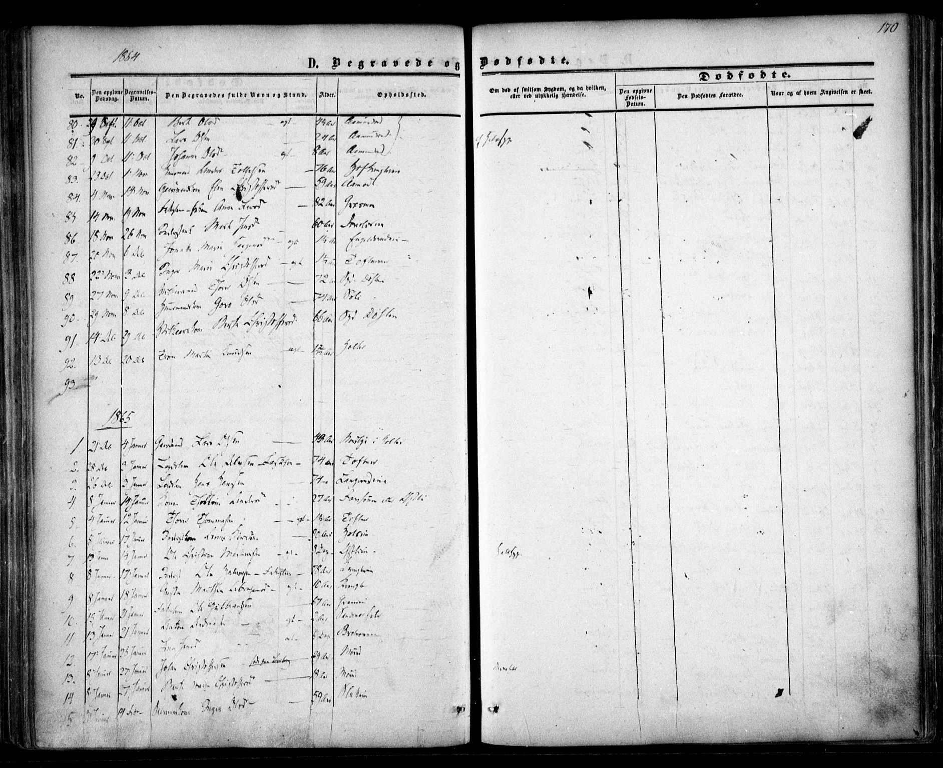 Nannestad prestekontor Kirkebøker, AV/SAO-A-10414a/F/Fa/L0012: Parish register (official) no. I 12, 1860-1872, p. 170