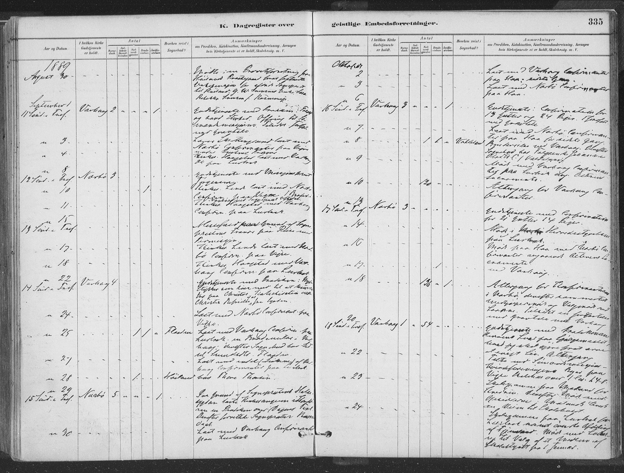 Hå sokneprestkontor, SAST/A-101801/001/30BA/L0010: Parish register (official) no. A 9, 1879-1896, p. 335