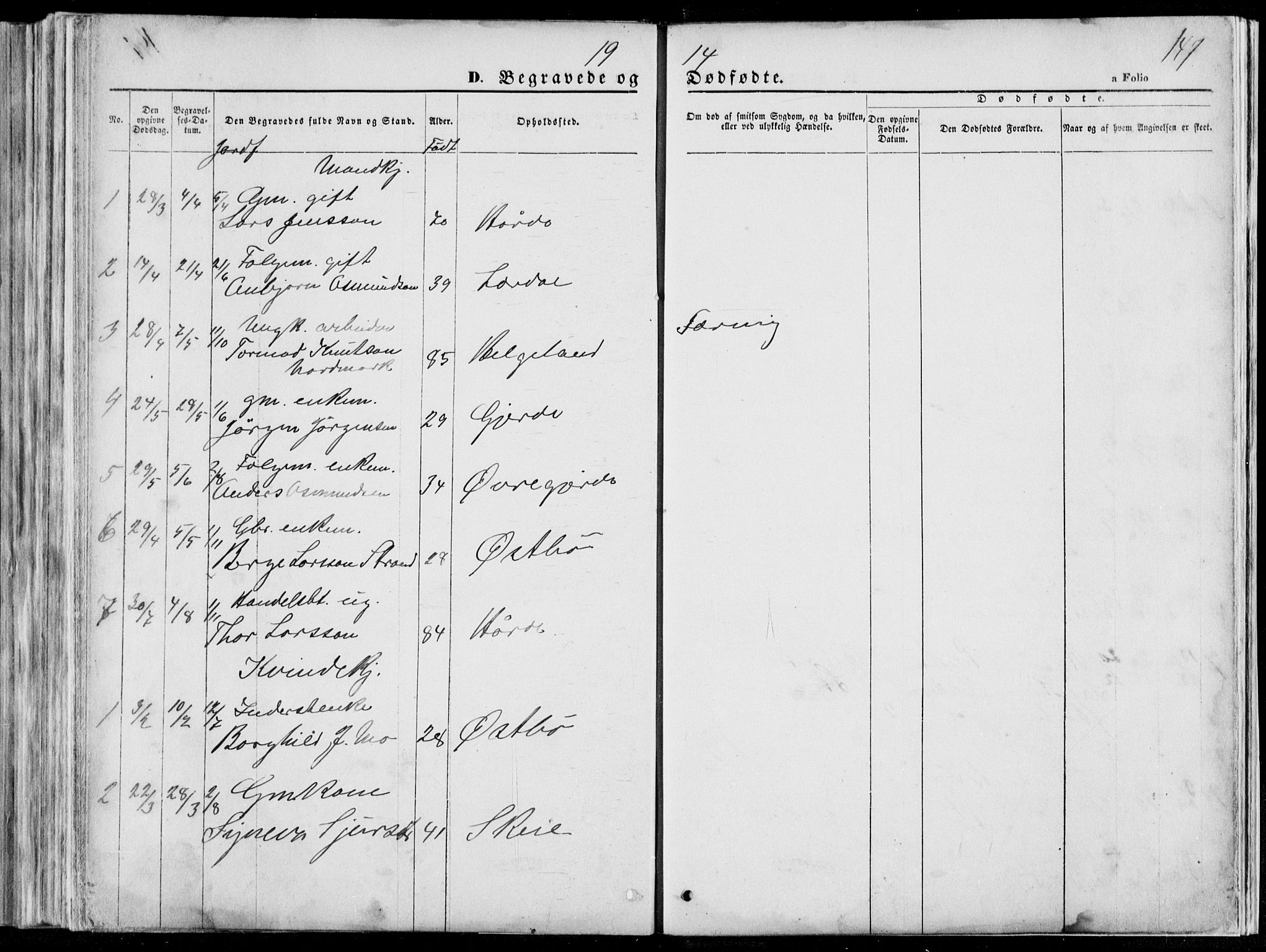 Vikedal sokneprestkontor, SAST/A-101840/01/V: Parish register (copy) no. B 10, 1864-1926, p. 147