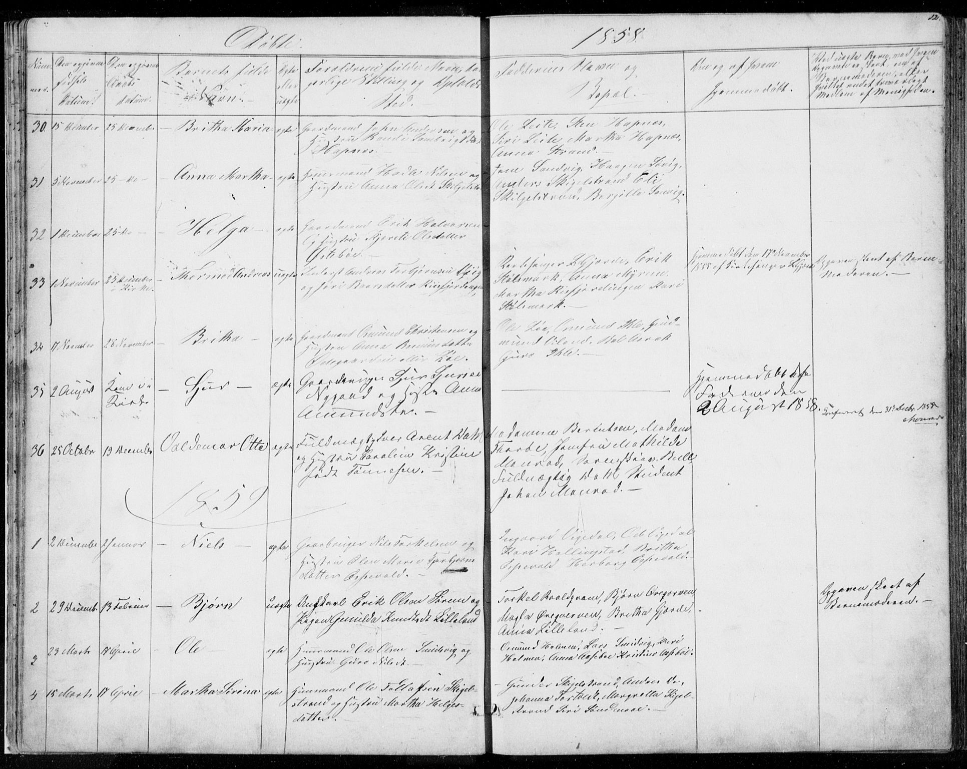 Vikedal sokneprestkontor, SAST/A-101840/01/V: Parish register (copy) no. B 9, 1856-1878, p. 12