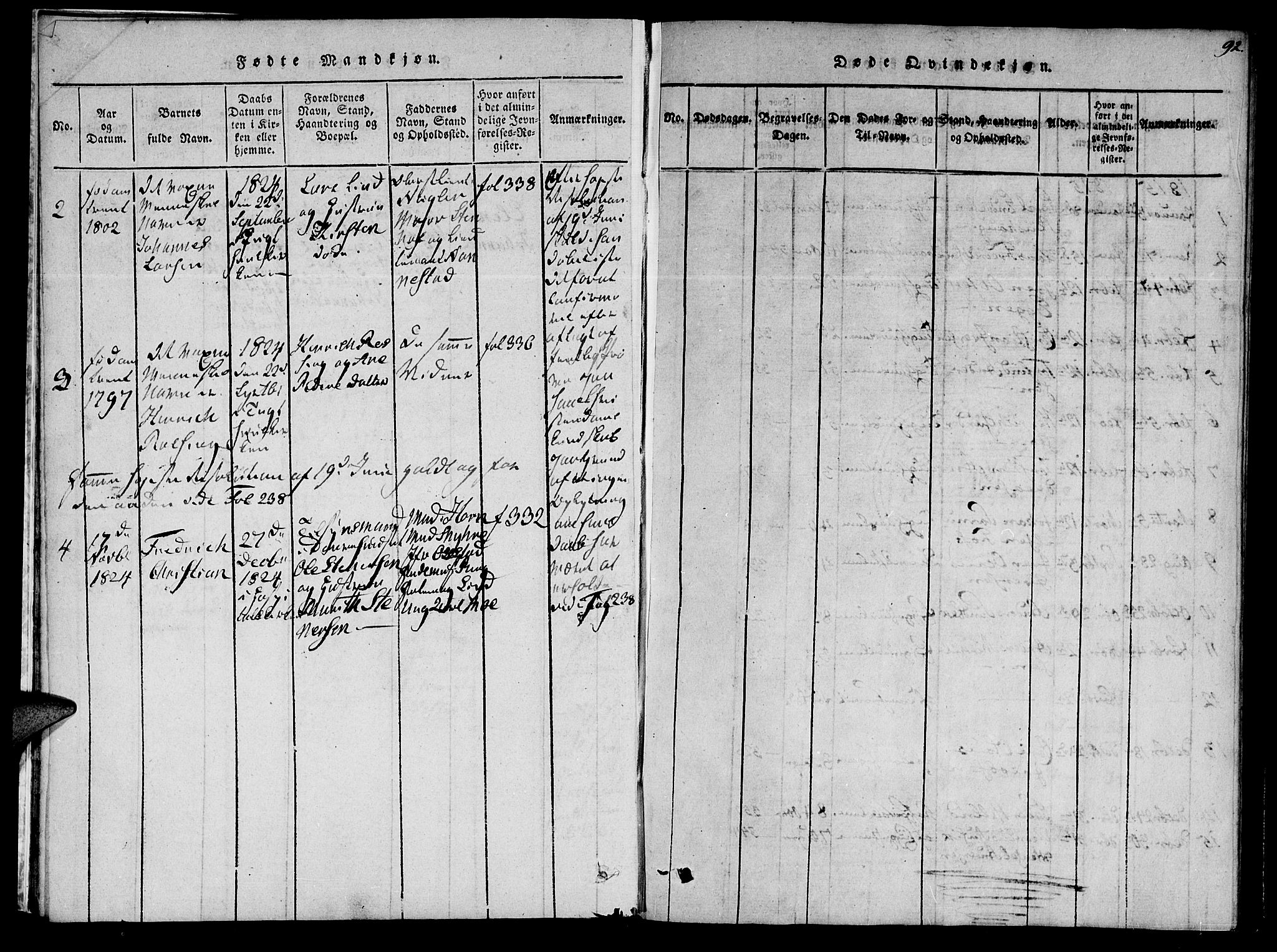 Ministerialprotokoller, klokkerbøker og fødselsregistre - Sør-Trøndelag, SAT/A-1456/623/L0467: Parish register (official) no. 623A01, 1815-1825, p. 92