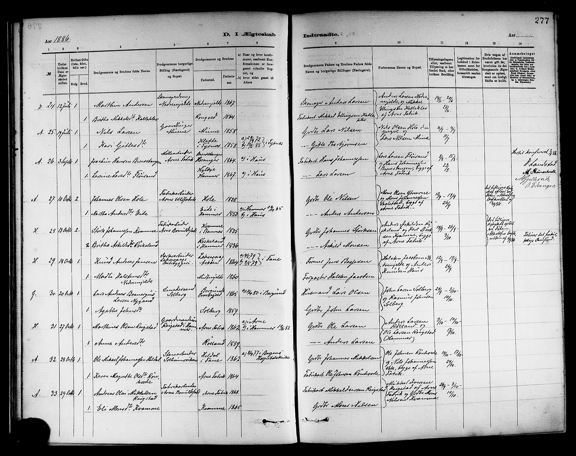 Haus sokneprestembete, AV/SAB-A-75601/H/Haa: Parish register (official) no. A 19II, 1878-1886, p. 277