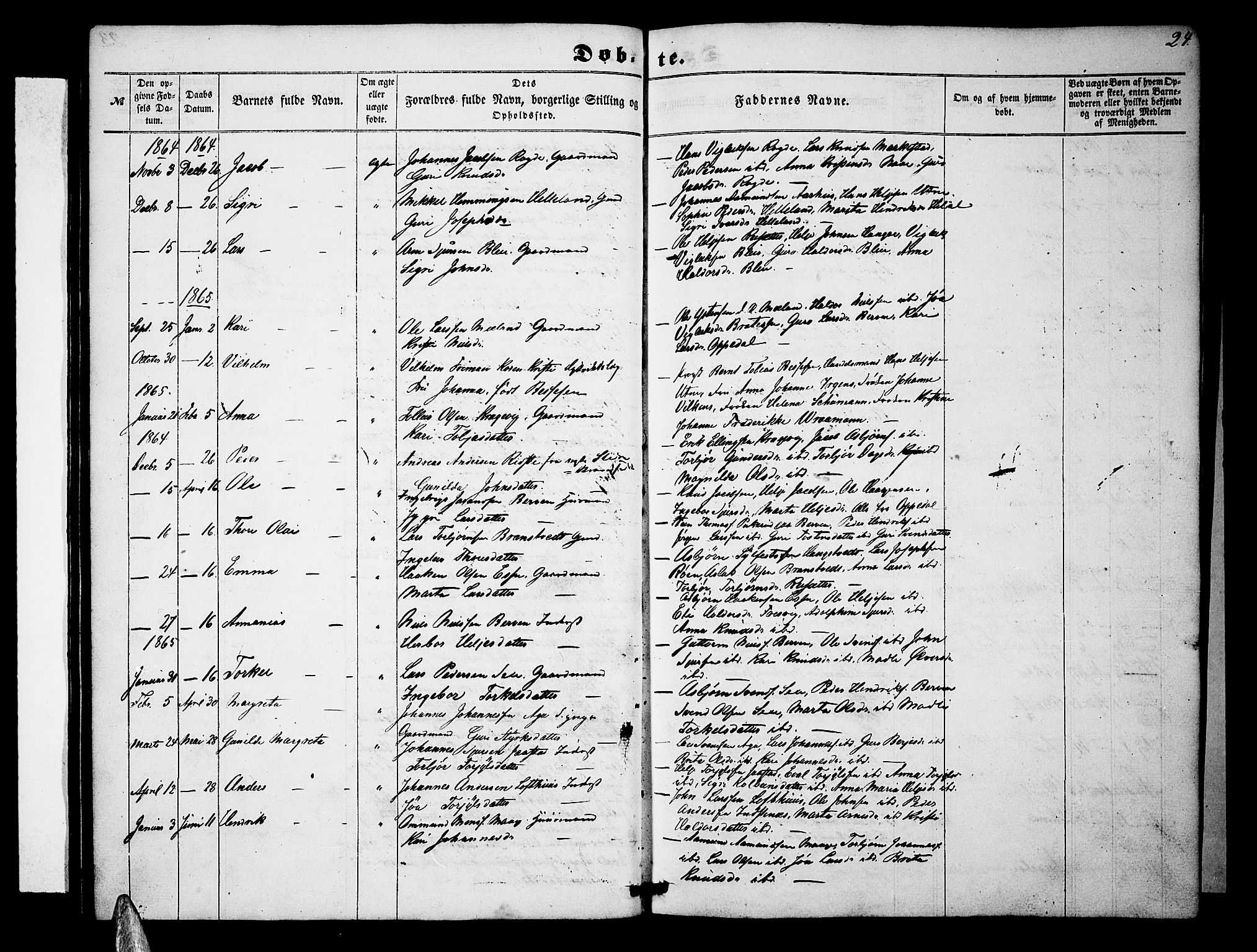 Ullensvang sokneprestembete, SAB/A-78701/H/Hab: Parish register (copy) no. B 10, 1858-1886, p. 24