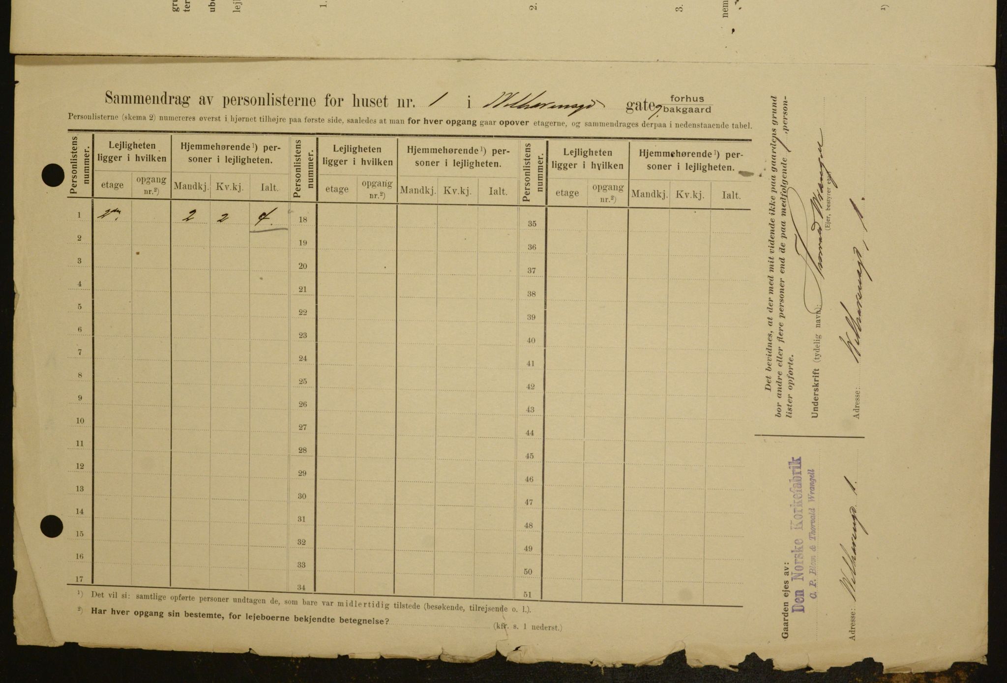OBA, Municipal Census 1909 for Kristiania, 1909, p. 115563
