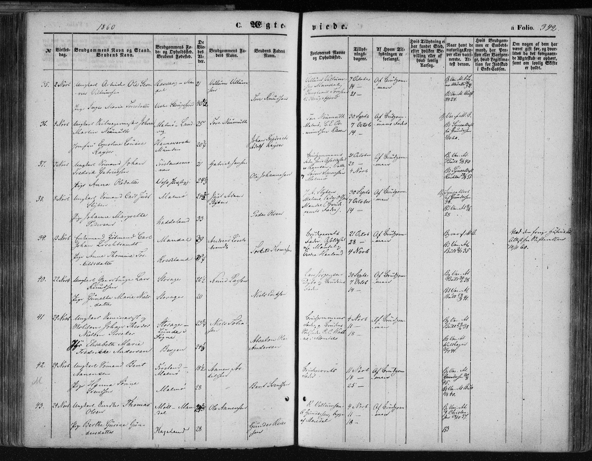 Mandal sokneprestkontor, AV/SAK-1111-0030/F/Fa/Faa/L0014: Parish register (official) no. A 14, 1859-1872, p. 342