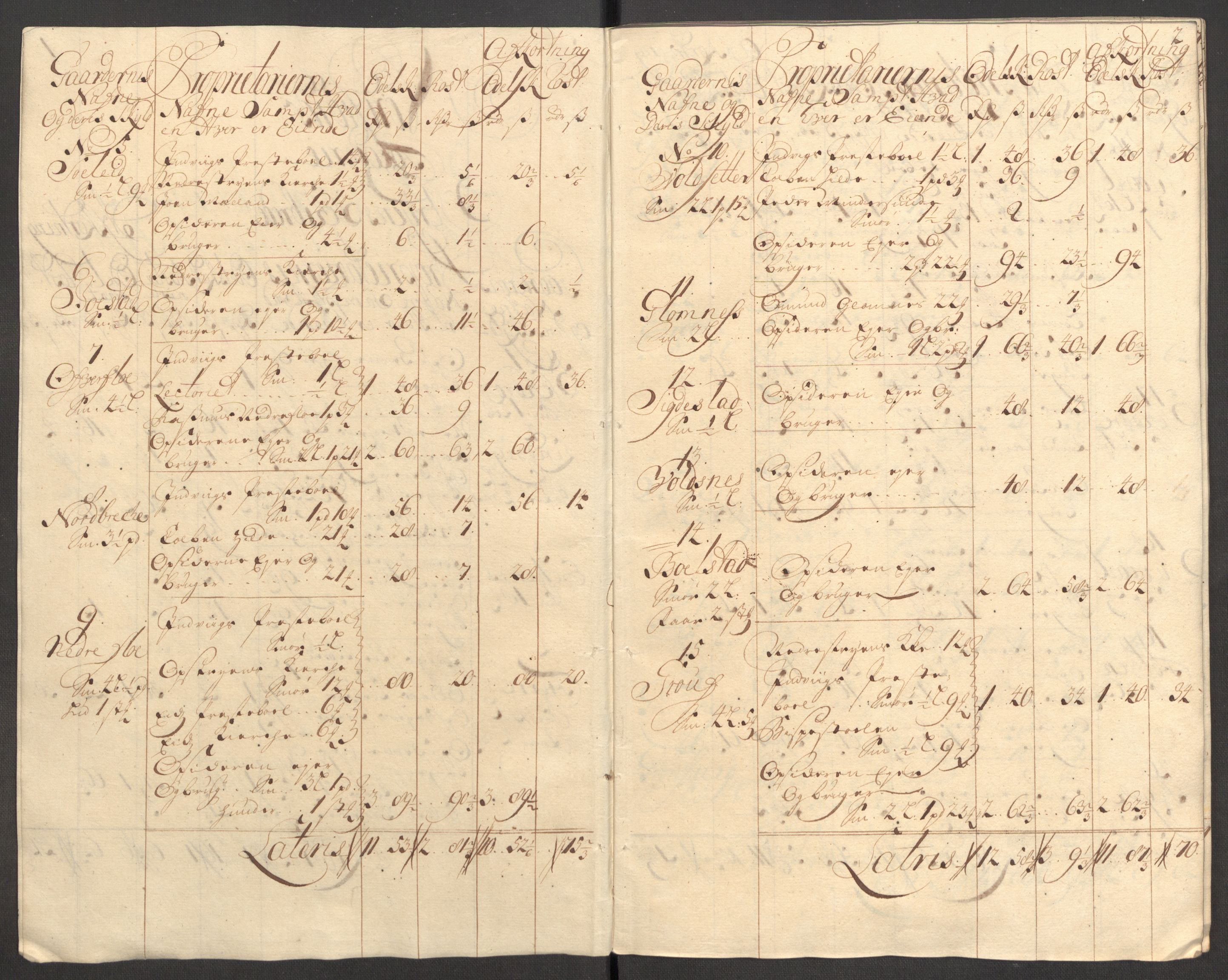 Rentekammeret inntil 1814, Reviderte regnskaper, Fogderegnskap, AV/RA-EA-4092/R53/L3432: Fogderegnskap Sunn- og Nordfjord, 1709, p. 89