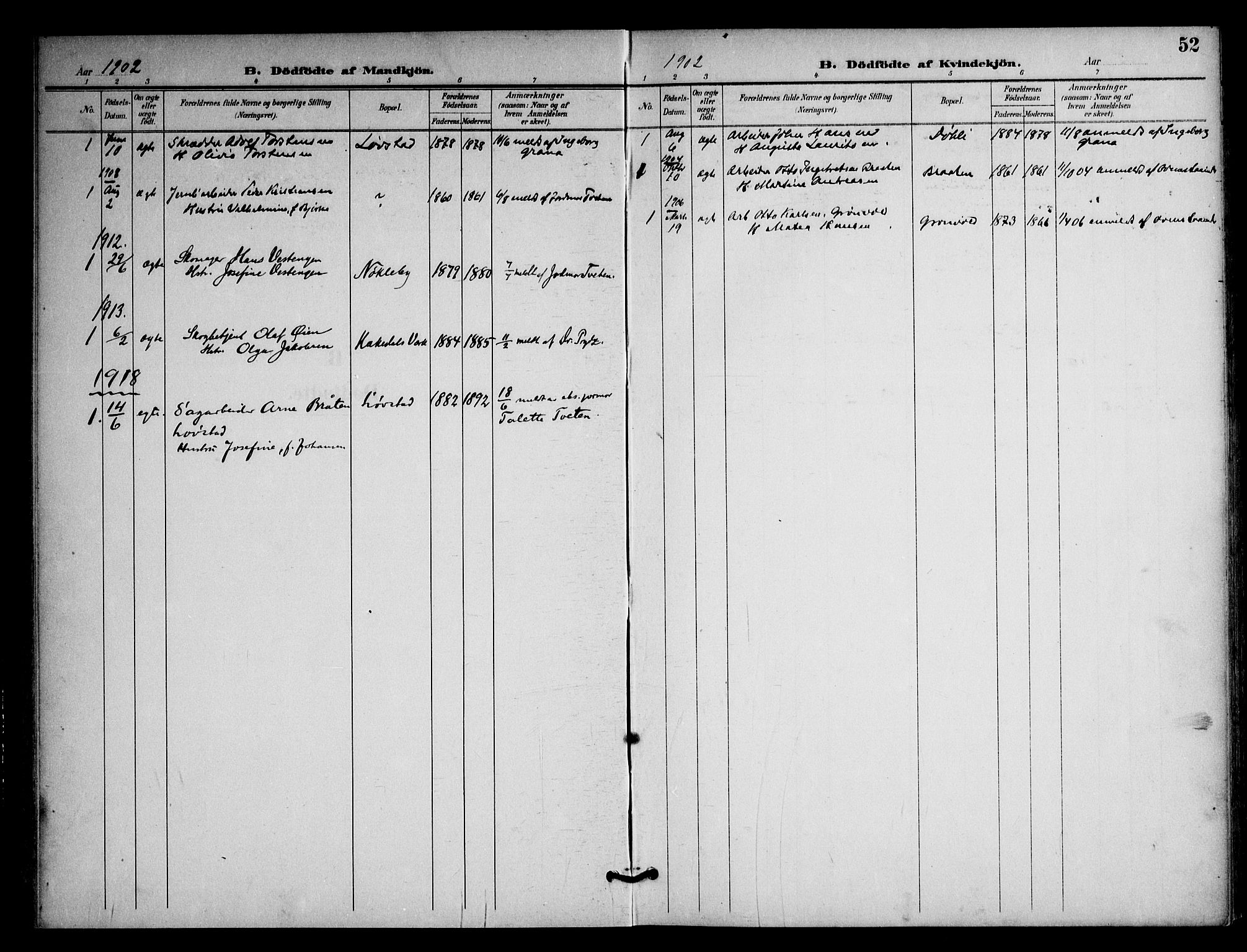 Nittedal prestekontor Kirkebøker, SAO/A-10365a/F/Fb/L0002: Parish register (official) no. II 2, 1902-1921, p. 52