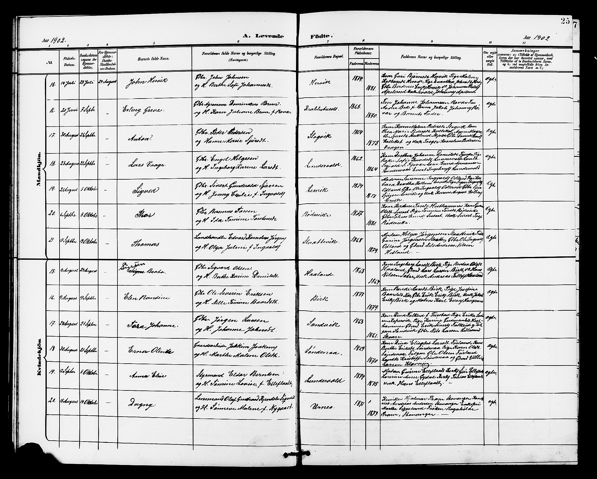 Tysvær sokneprestkontor, SAST/A -101864/H/Ha/Haa/L0008: Parish register (official) no. A 8, 1897-1912, p. 25