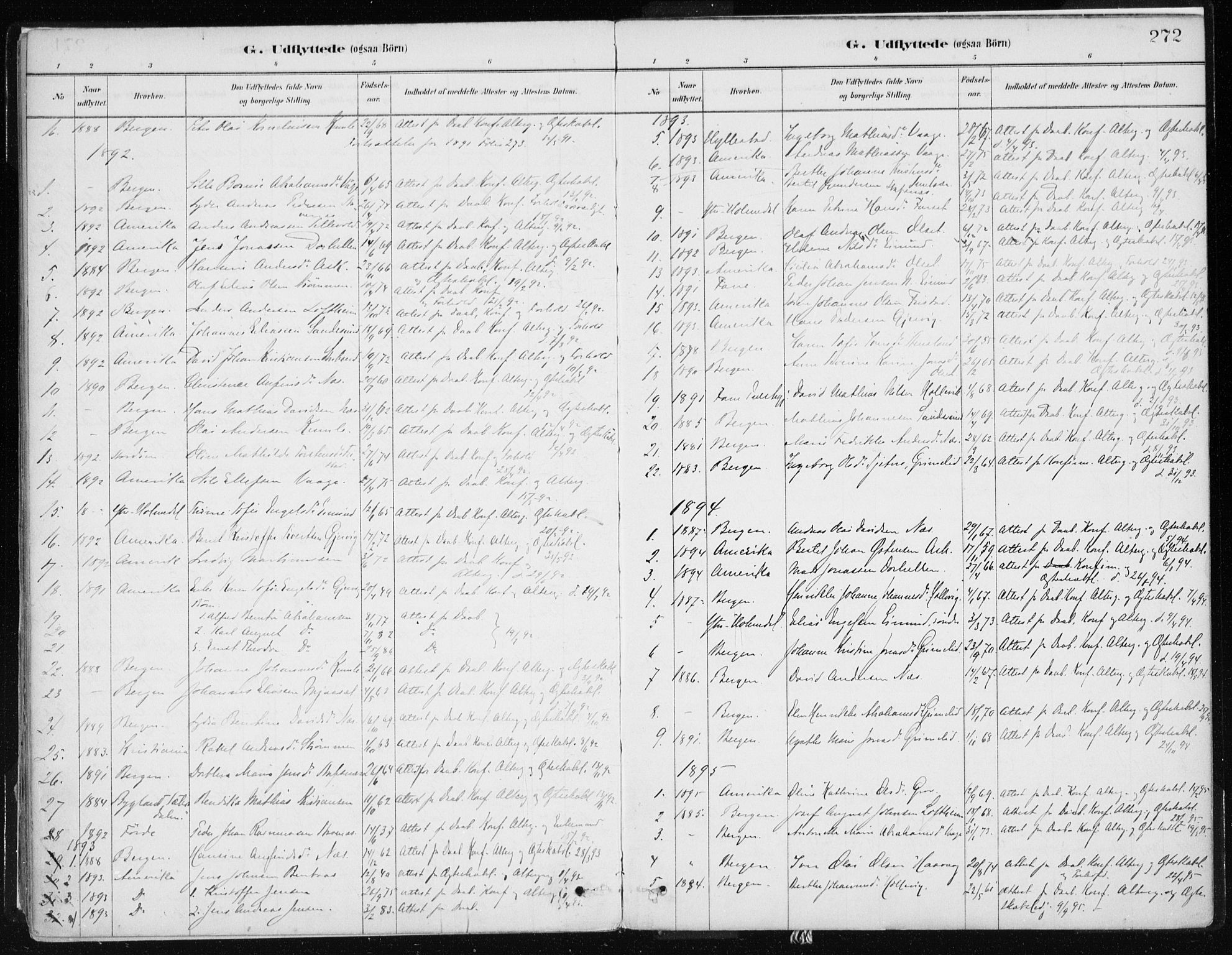 Askvoll sokneprestembete, SAB/A-79501/H/Haa/Haab/L0002: Parish register (official) no. B 2, 1879-1909, p. 272