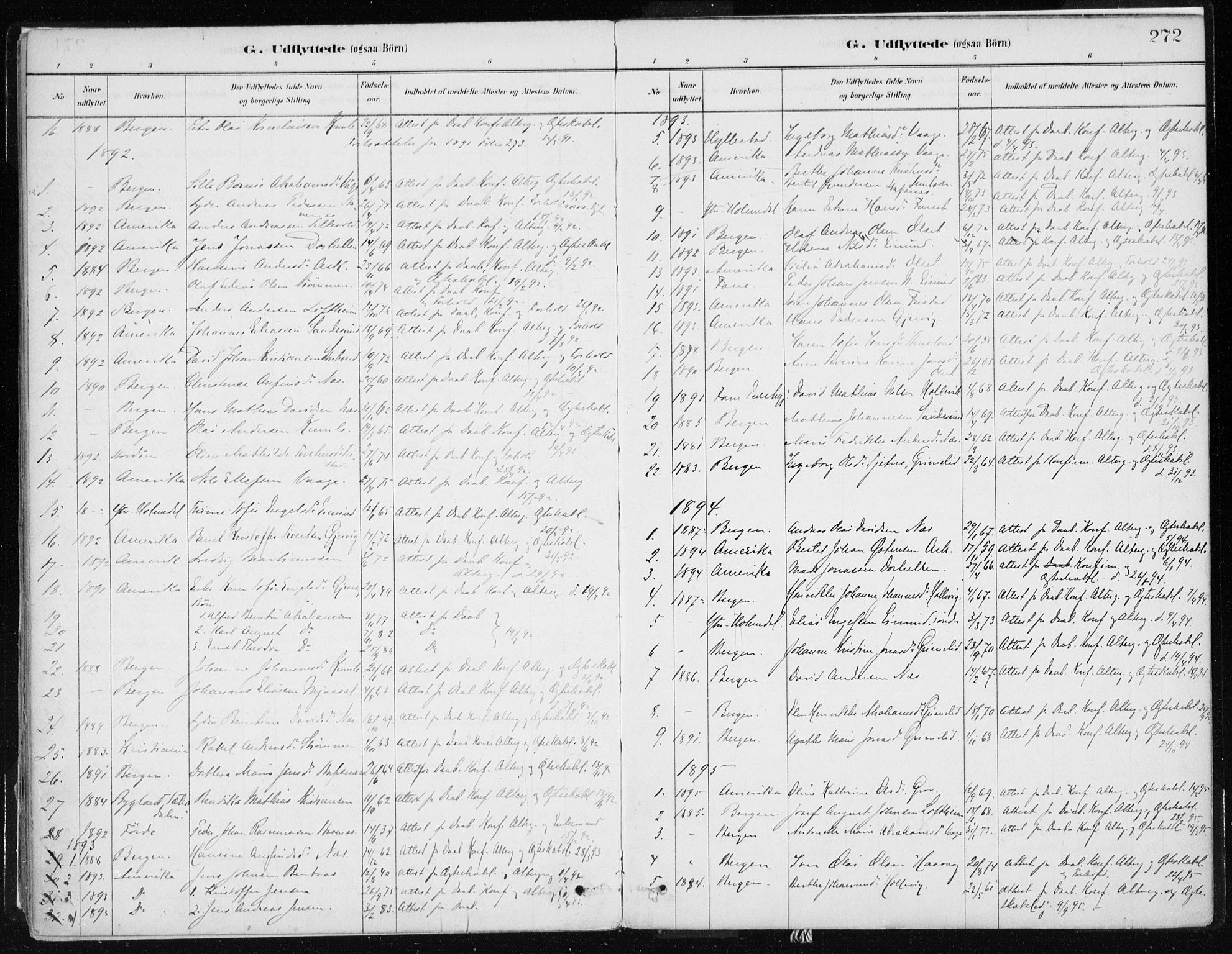 Askvoll sokneprestembete, AV/SAB-A-79501/H/Haa/Haab/L0002: Parish register (official) no. B 2, 1879-1909, p. 272