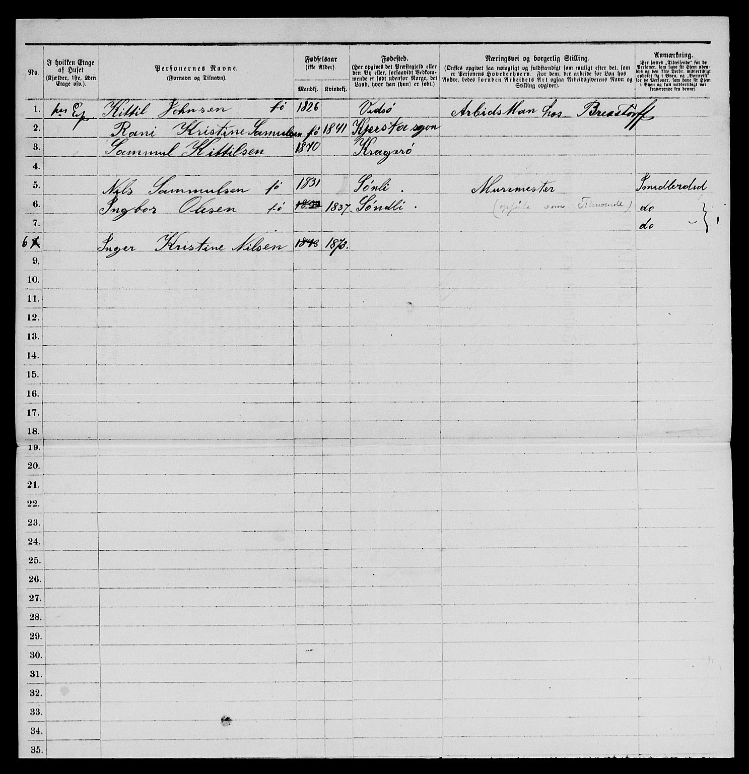 SAKO, 1885 census for 0801 Kragerø, 1885, p. 414