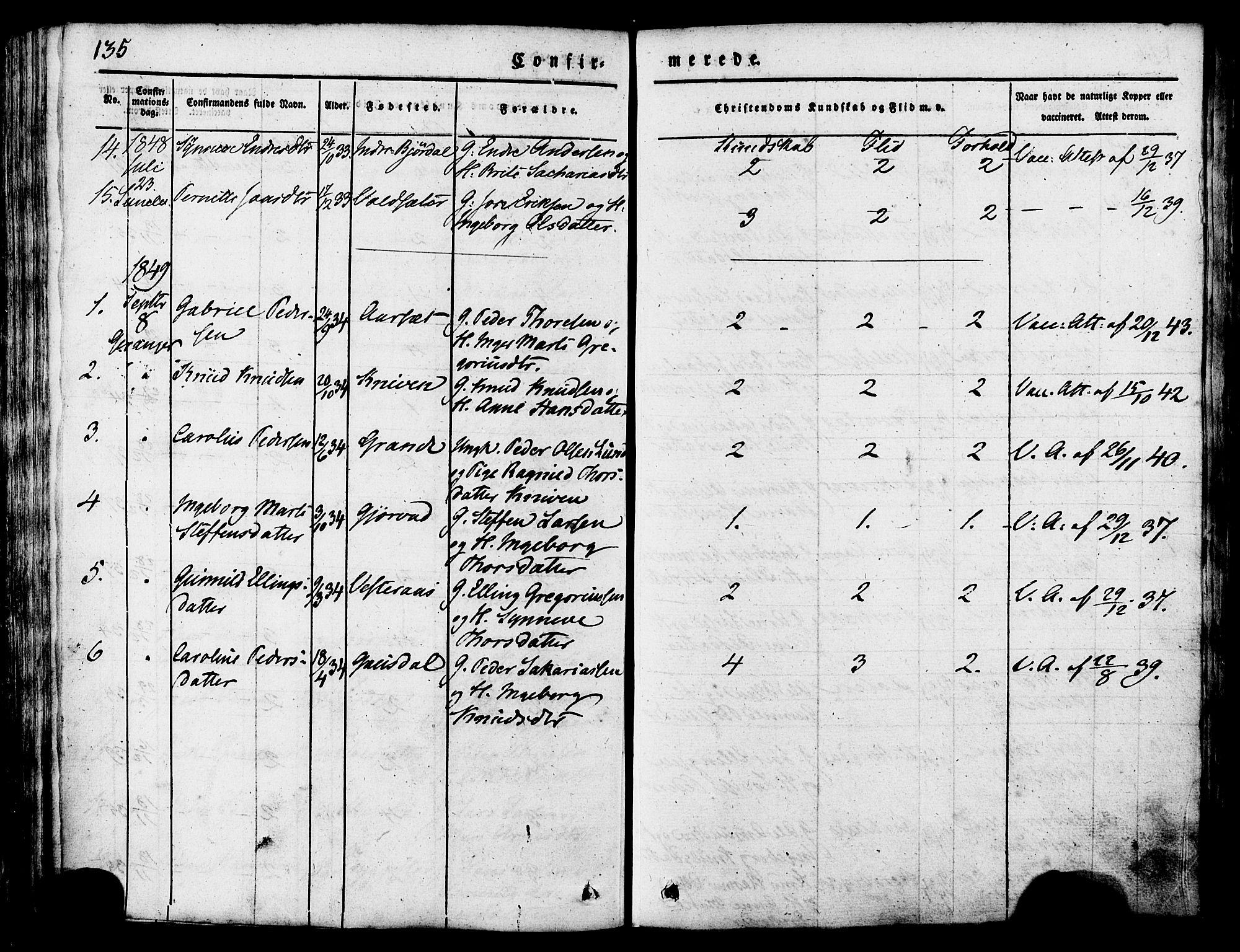 Ministerialprotokoller, klokkerbøker og fødselsregistre - Møre og Romsdal, SAT/A-1454/517/L0221: Parish register (official) no. 517A01, 1827-1858, p. 135