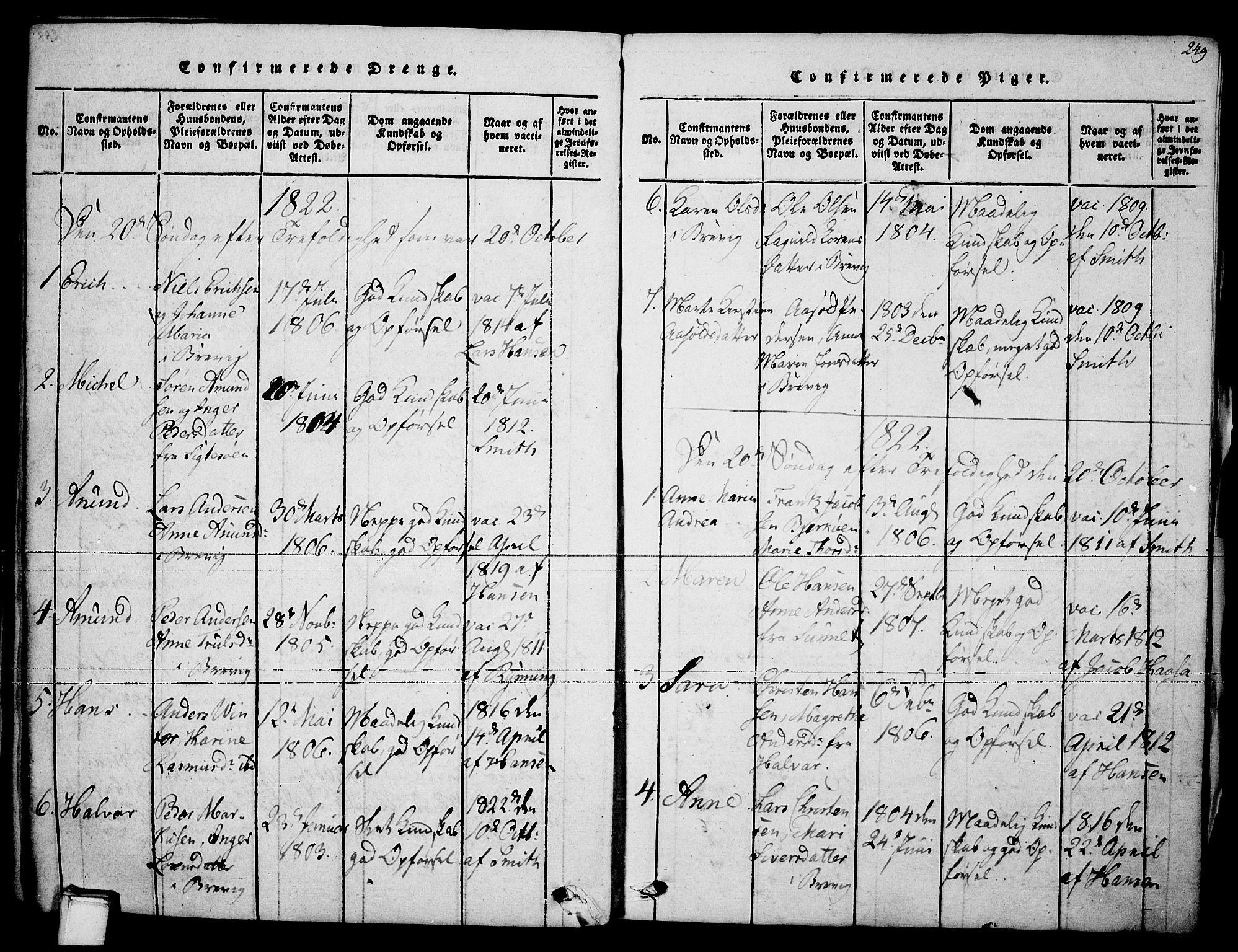 Brevik kirkebøker, SAKO/A-255/F/Fa/L0004: Parish register (official) no. 4, 1814-1846, p. 249