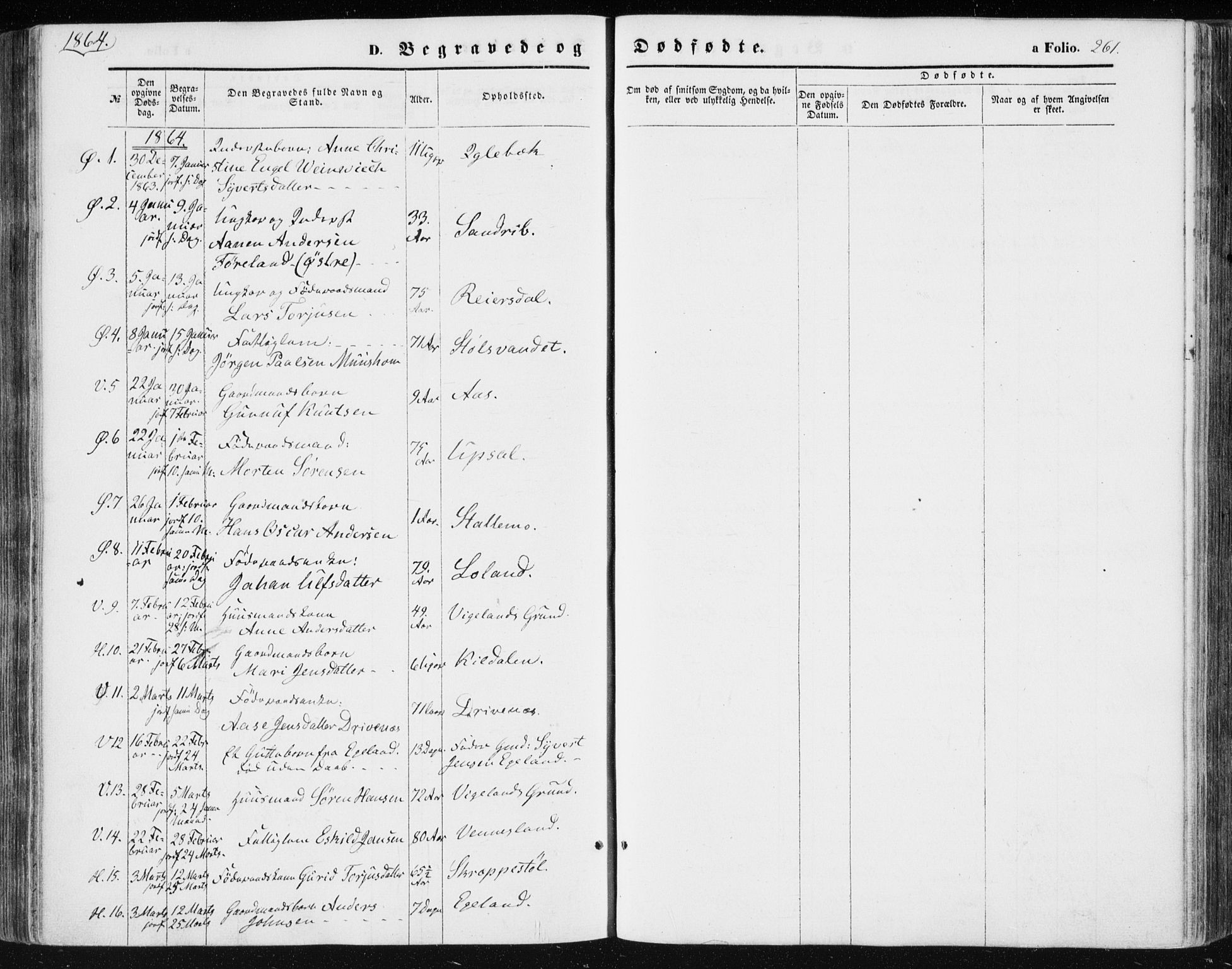 Vennesla sokneprestkontor, AV/SAK-1111-0045/Fa/Fac/L0007: Parish register (official) no. A 7, 1855-1873, p. 261