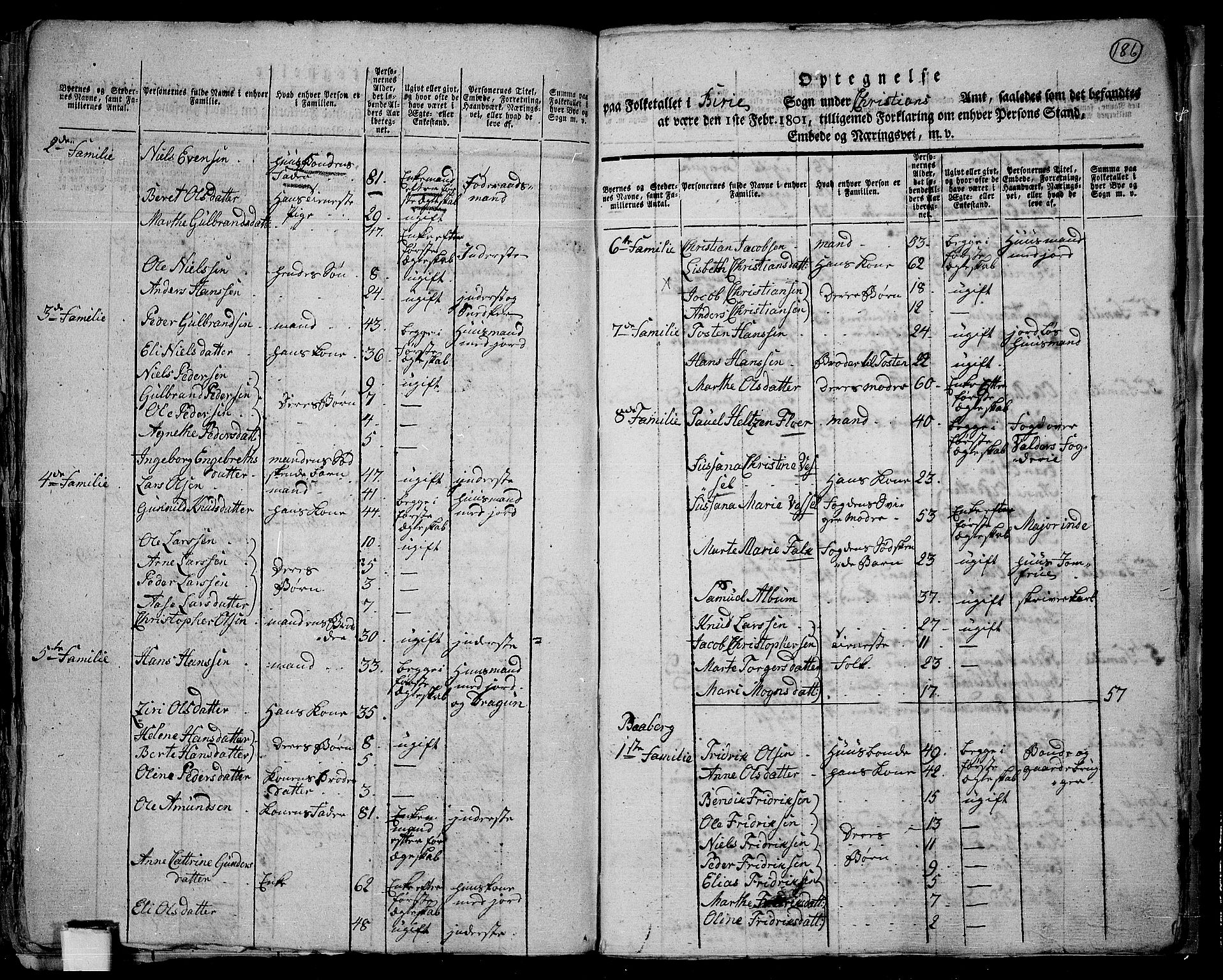 RA, 1801 census for 0525P Biri, 1801, p. 185b-186a