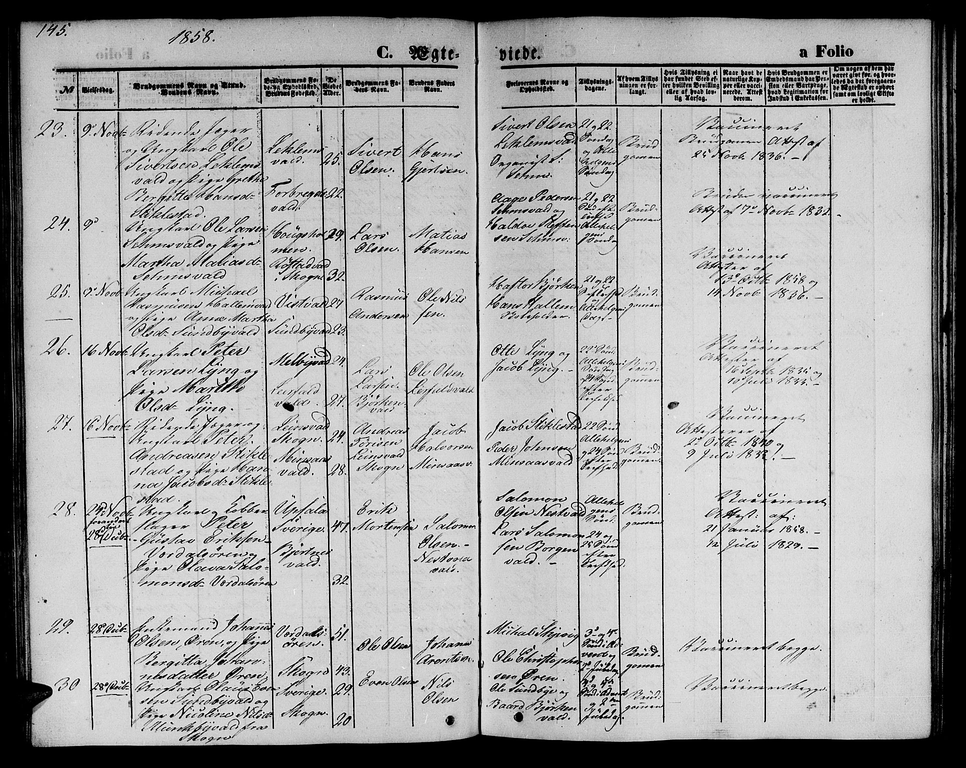 Ministerialprotokoller, klokkerbøker og fødselsregistre - Nord-Trøndelag, SAT/A-1458/723/L0254: Parish register (copy) no. 723C02, 1858-1868, p. 145