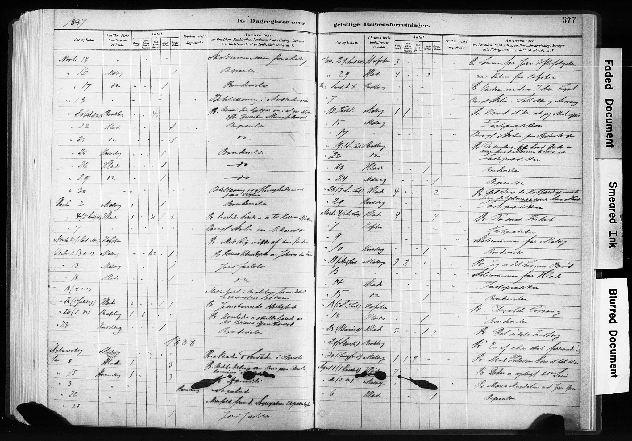 Ministerialprotokoller, klokkerbøker og fødselsregistre - Sør-Trøndelag, SAT/A-1456/606/L0300: Parish register (official) no. 606A15, 1886-1893, p. 377