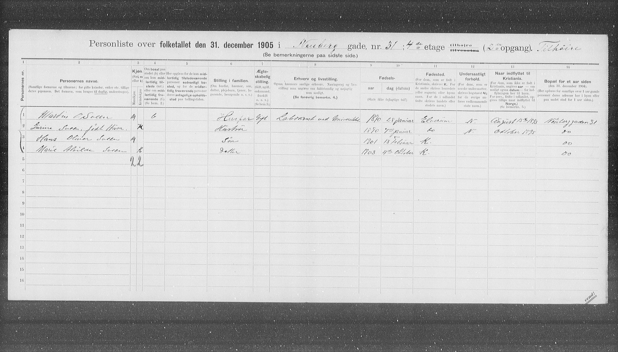 OBA, Municipal Census 1905 for Kristiania, 1905, p. 36867