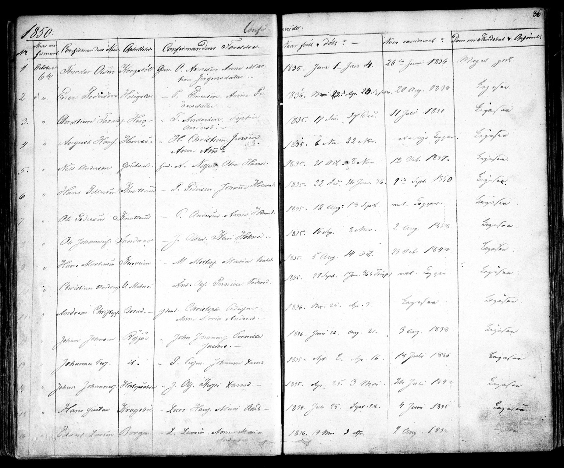 Enebakk prestekontor Kirkebøker, SAO/A-10171c/F/Fa/L0010: Parish register (official) no. I 10, 1829-1876, p. 86