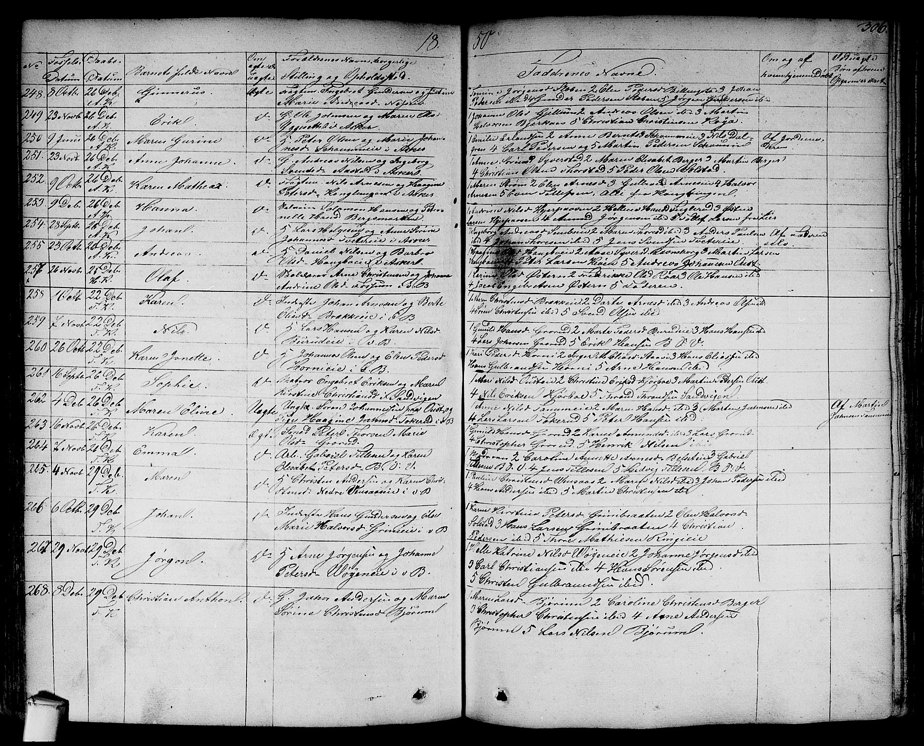 Asker prestekontor Kirkebøker, SAO/A-10256a/F/Fa/L0007: Parish register (official) no. I 7, 1825-1864, p. 306