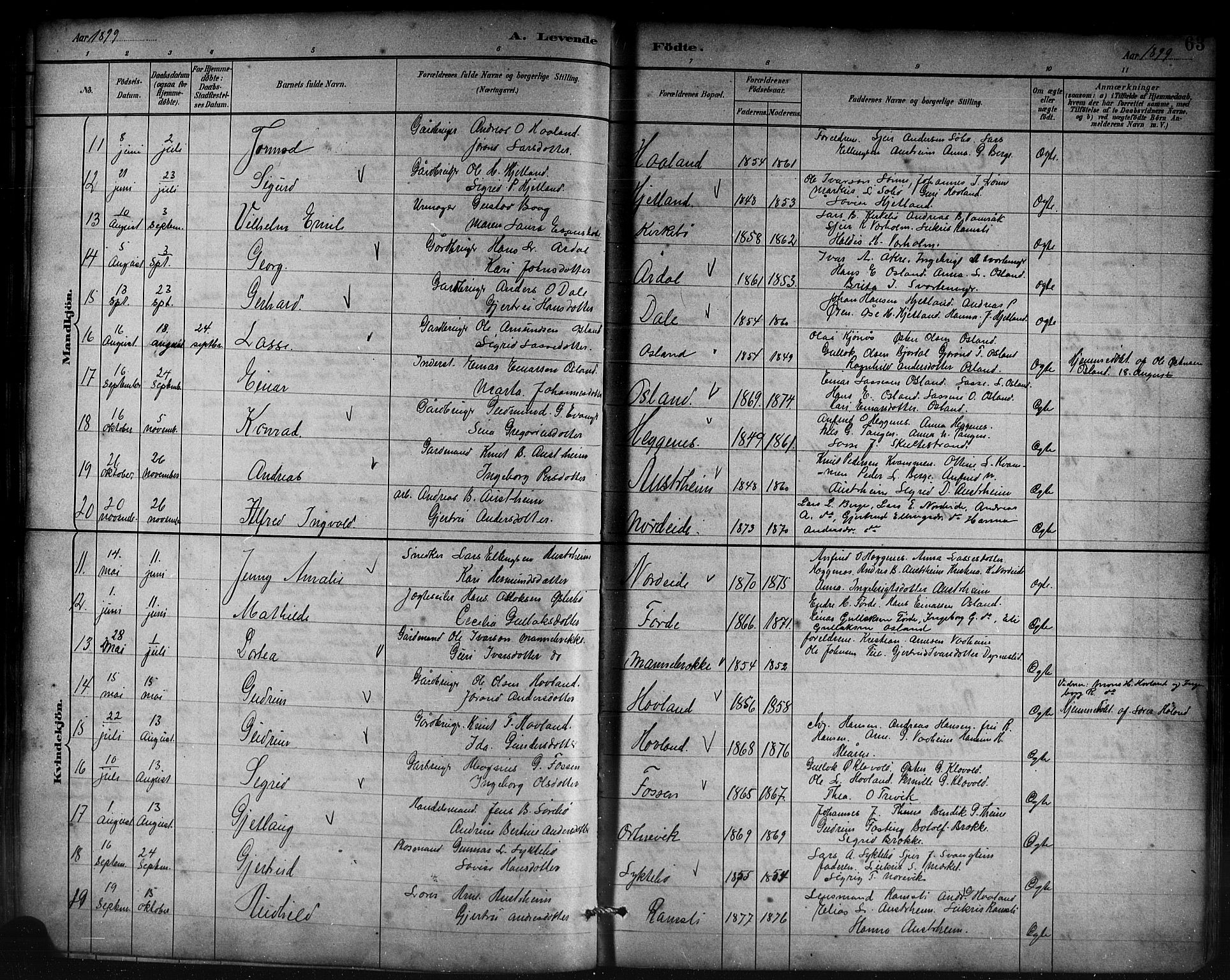 Lavik sokneprestembete, AV/SAB-A-80901: Parish register (copy) no. B 3, 1882-1913, p. 63