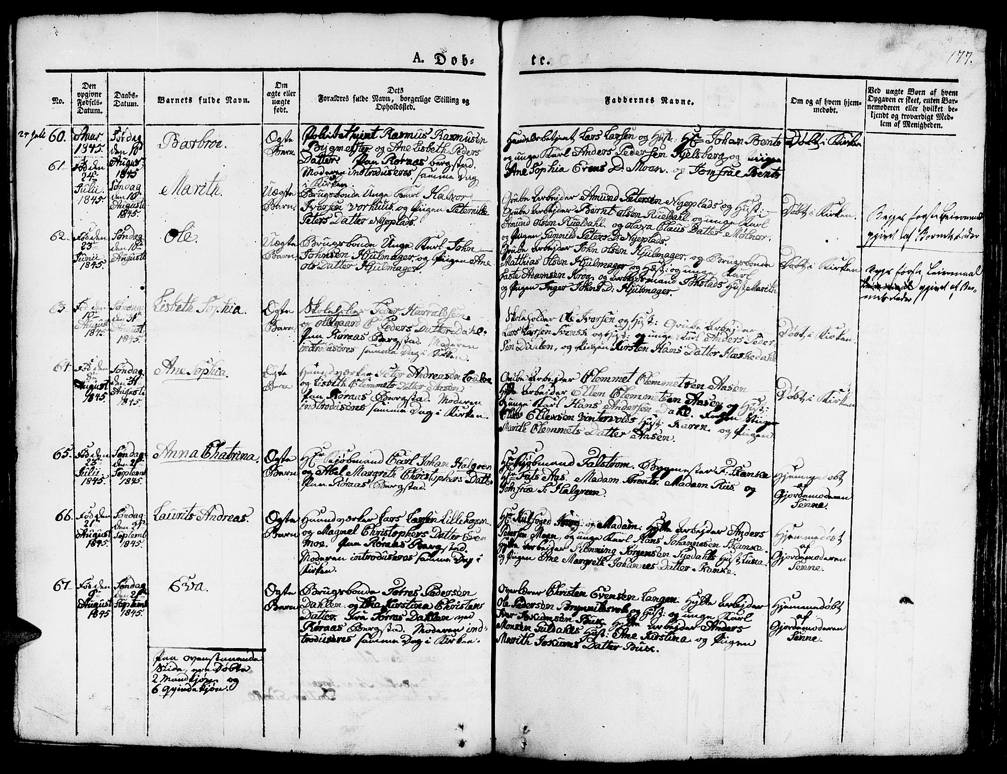 Ministerialprotokoller, klokkerbøker og fødselsregistre - Sør-Trøndelag, AV/SAT-A-1456/681/L0938: Parish register (copy) no. 681C02, 1829-1879, p. 177