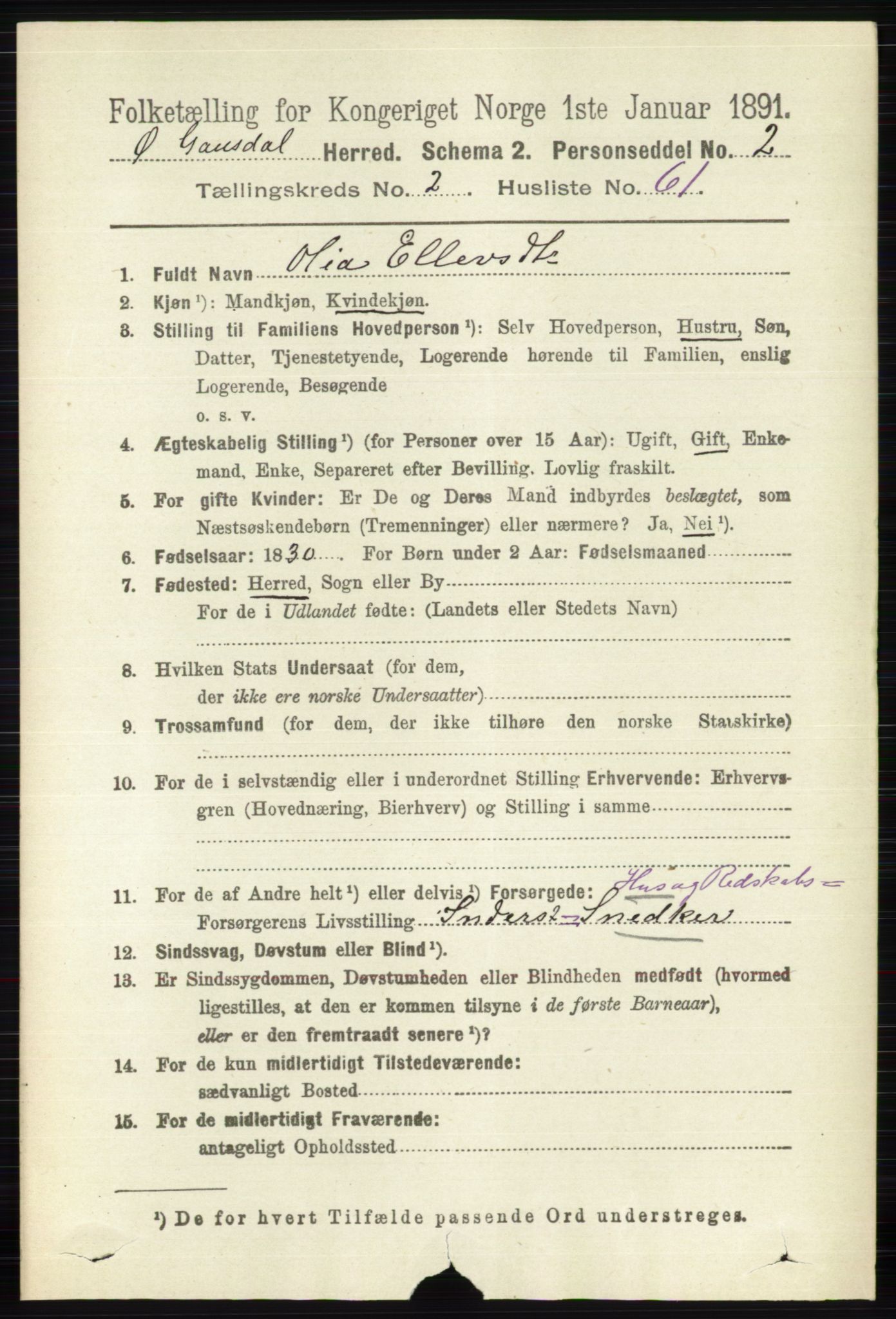 RA, 1891 census for 0522 Østre Gausdal, 1891, p. 1600