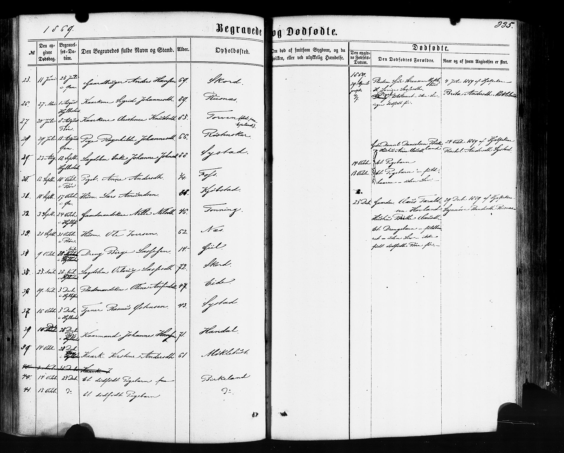 Hyllestad sokneprestembete, AV/SAB-A-80401: Parish register (official) no. A 1, 1861-1886, p. 335