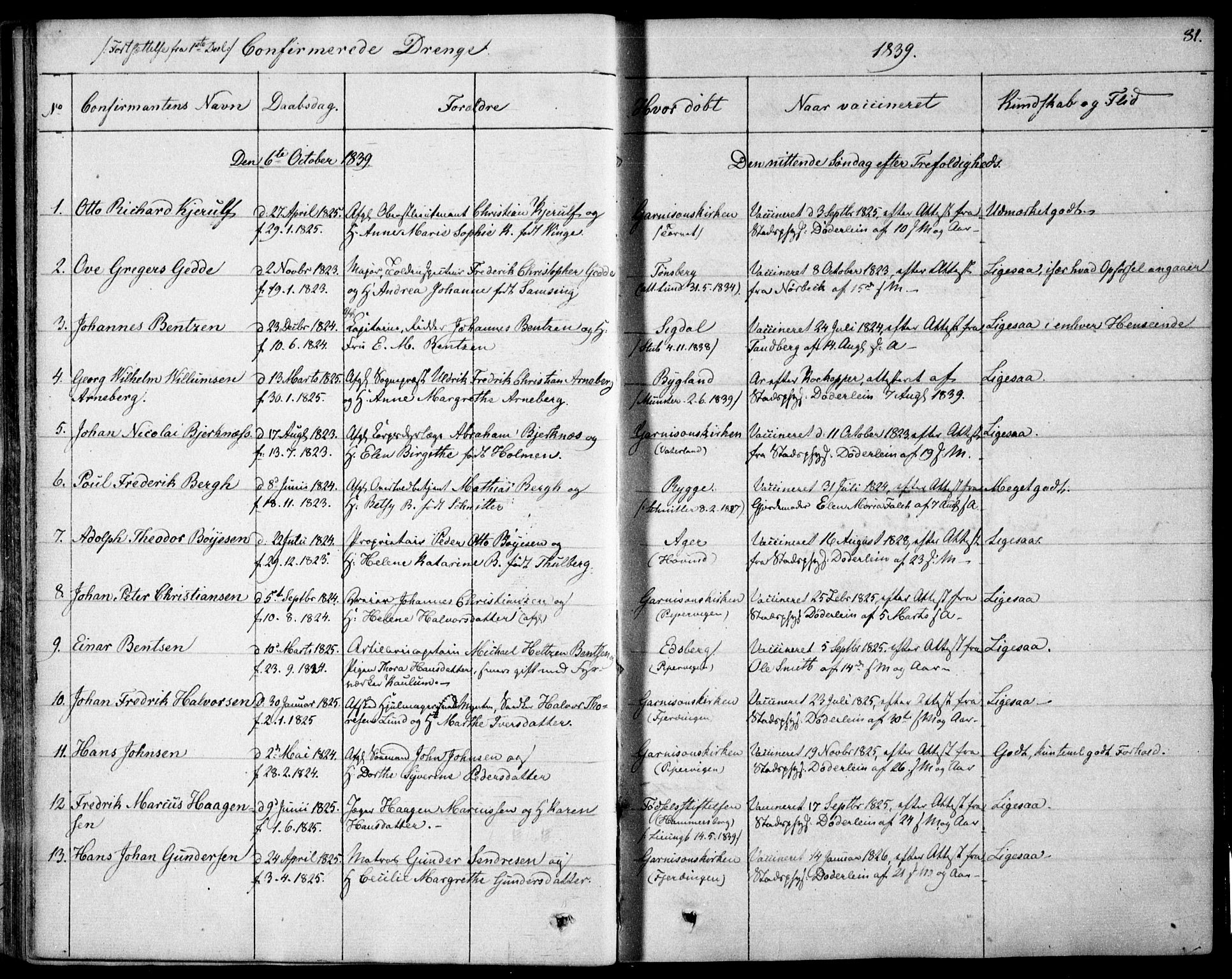 Garnisonsmenigheten Kirkebøker, SAO/A-10846/F/Fa/L0007: Parish register (official) no. 7, 1828-1881, p. 81
