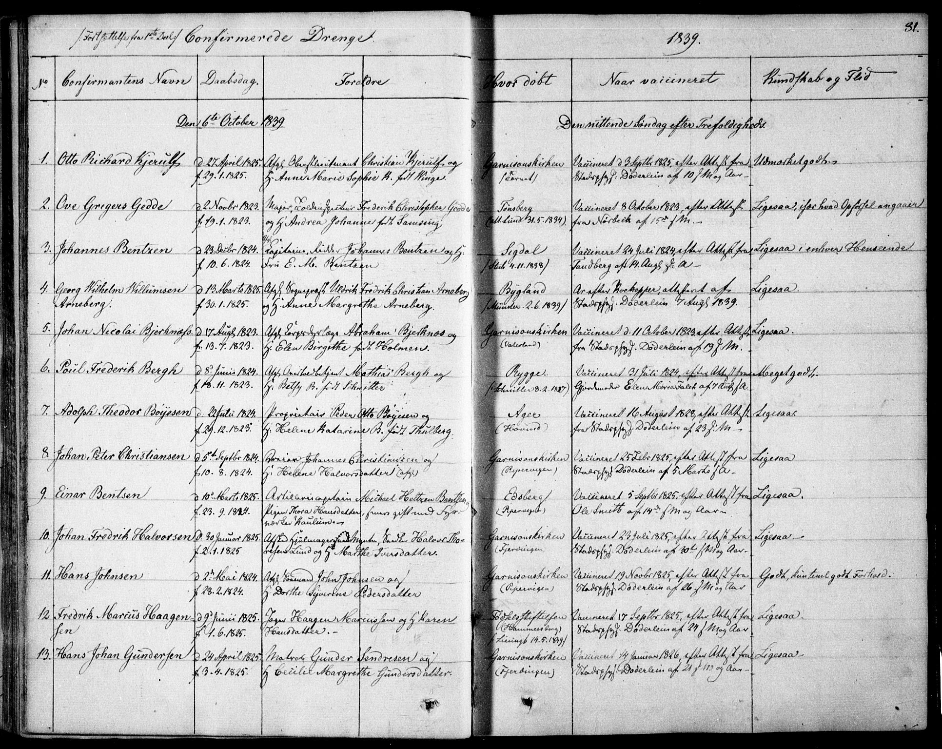 Garnisonsmenigheten Kirkebøker, AV/SAO-A-10846/F/Fa/L0007: Parish register (official) no. 7, 1828-1881, p. 81