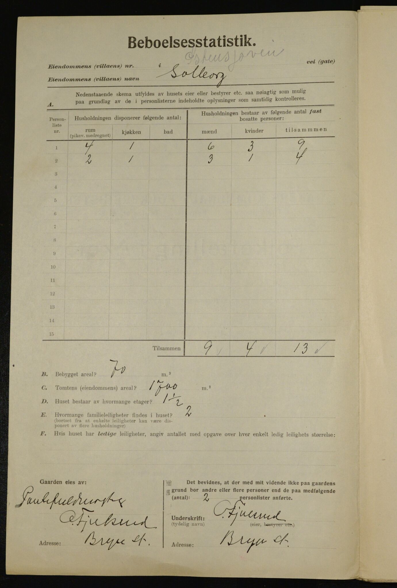 , Municipal Census 1923 for Aker, 1923, p. 36531