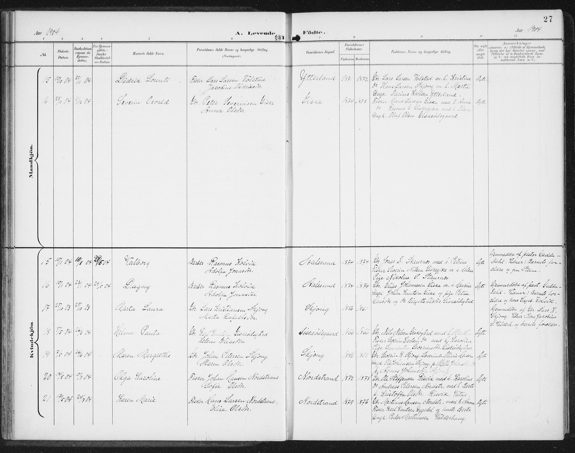 Ministerialprotokoller, klokkerbøker og fødselsregistre - Møre og Romsdal, AV/SAT-A-1454/534/L0489: Parish register (copy) no. 534C01, 1899-1941, p. 27