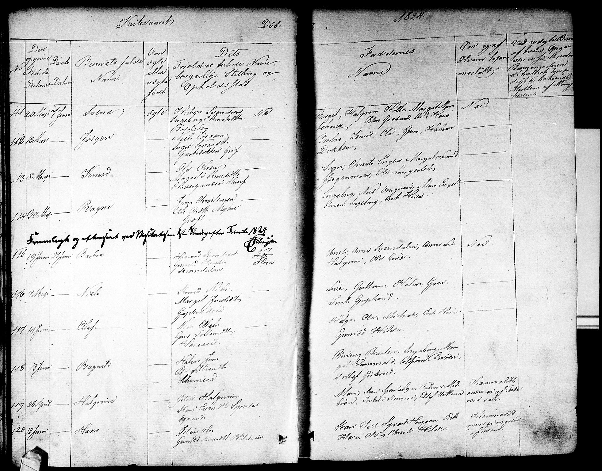 Nes kirkebøker, AV/SAKO-A-236/F/Fa/L0008: Parish register (official) no. 8, 1824-1834, p. 24-25