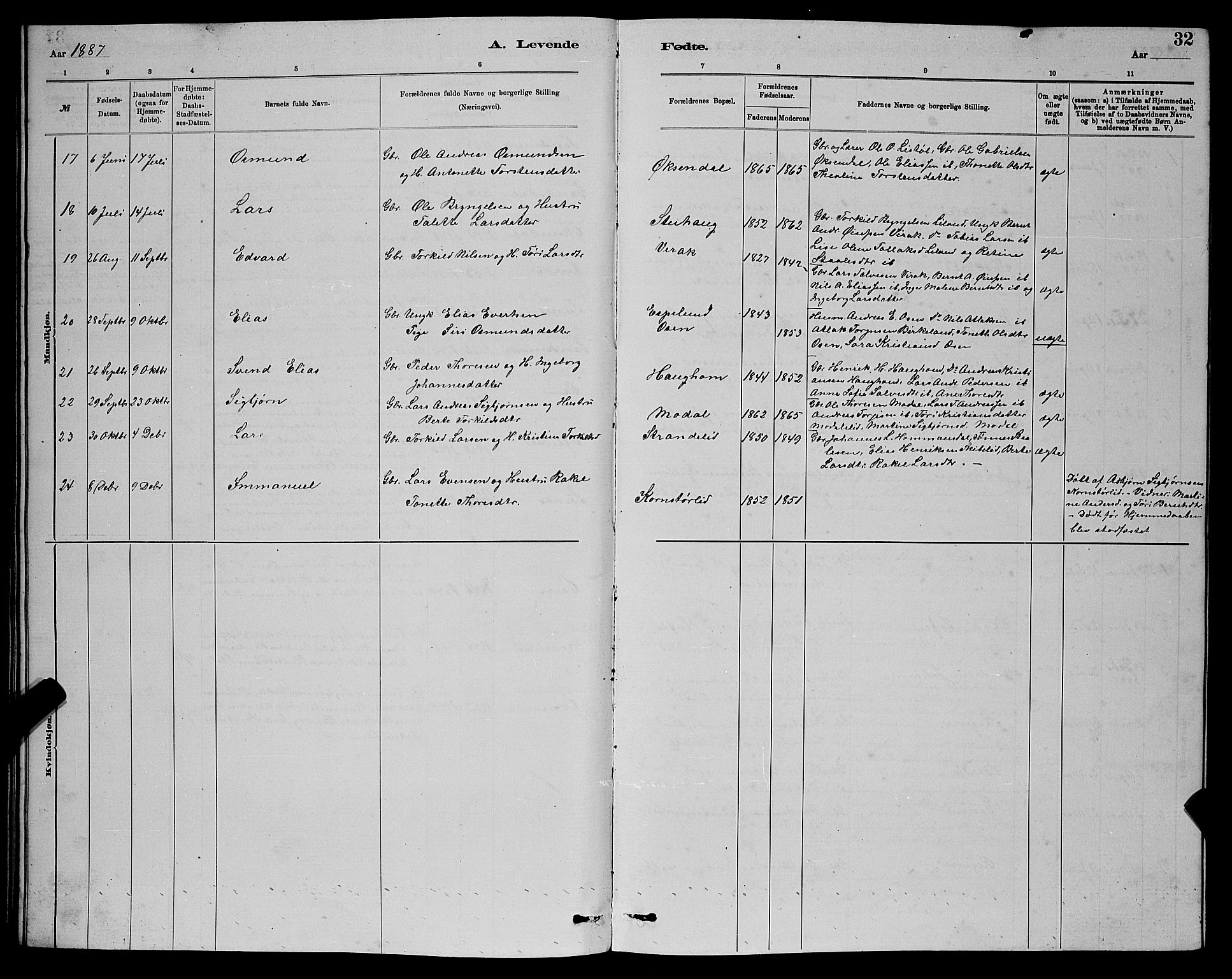 Bakke sokneprestkontor, AV/SAK-1111-0002/F/Fb/Fba/L0002: Parish register (copy) no. B 2, 1879-1893, p. 32