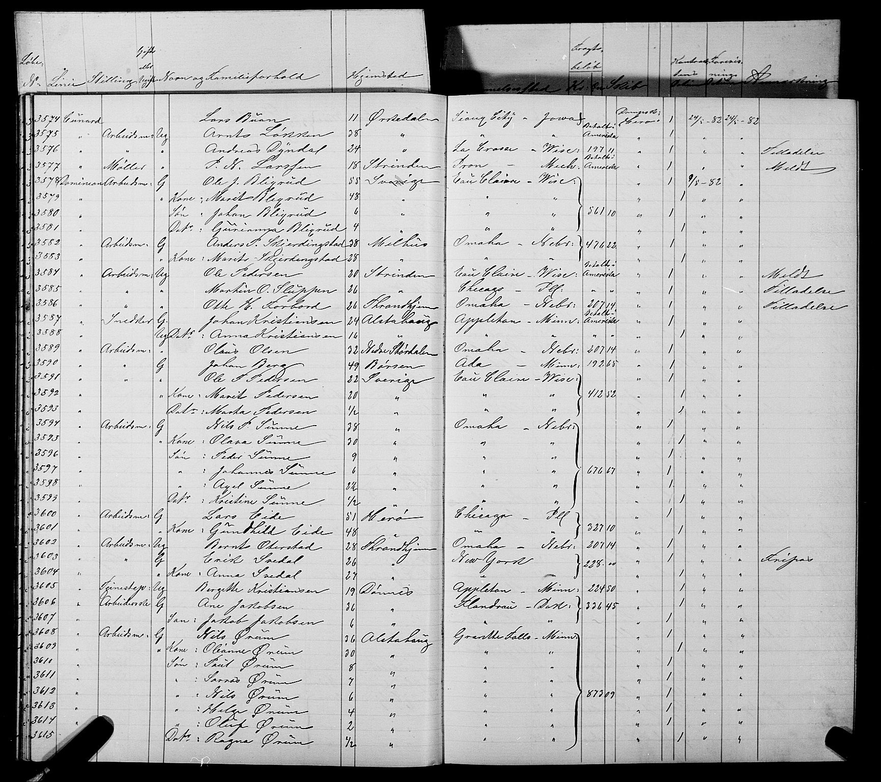 Trondheim politikammer, AV/SAT-A-1887/1/32/L0006: Emigrantprotokoll VI, 1882-1885