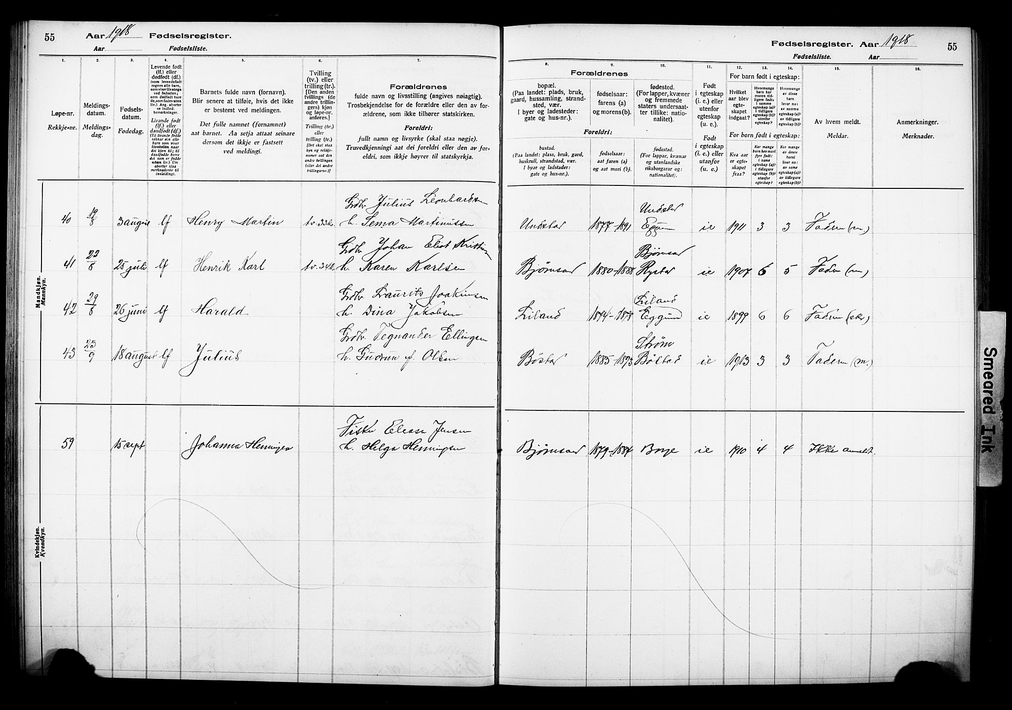 Ministerialprotokoller, klokkerbøker og fødselsregistre - Nordland, SAT/A-1459/880/L1145: Birth register no. 880.II.4.1, 1916-1929, p. 55