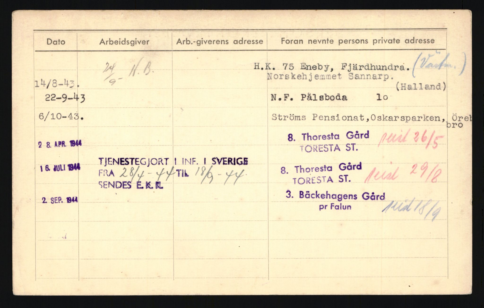 Forsvaret, Troms infanteriregiment nr. 16, AV/RA-RAFA-3146/P/Pa/L0024/0001: Rulleblad / Rulleblad for regimentets menige mannskaper, årsklasse 1940, 1940, p. 77