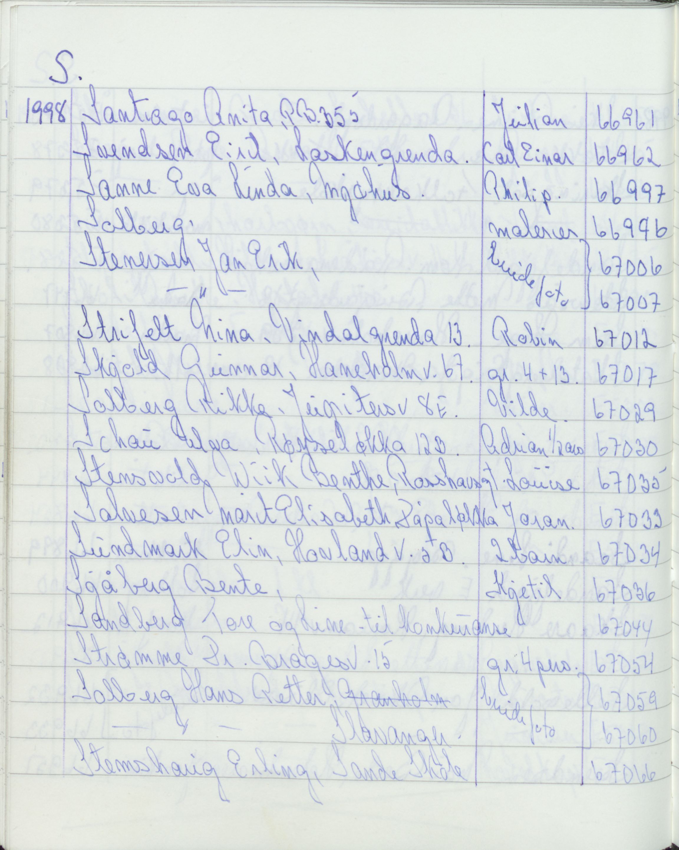 Pa 1494 - Jørgensen, Antonius. Fotograf, VEMU/A-2760/F/Fa, 1927-2004, p. 3792