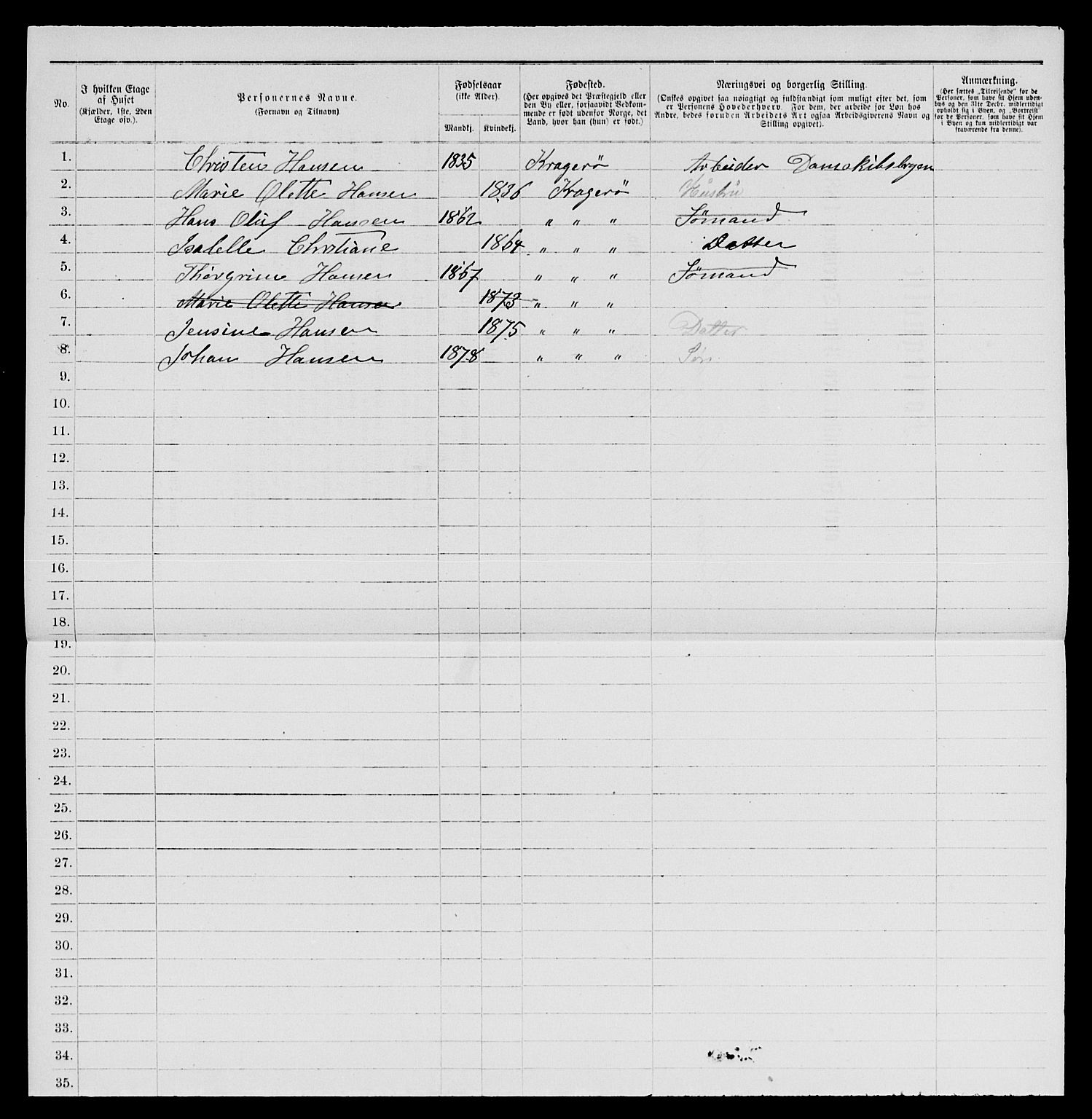 SAKO, 1885 census for 0801 Kragerø, 1885, p. 712