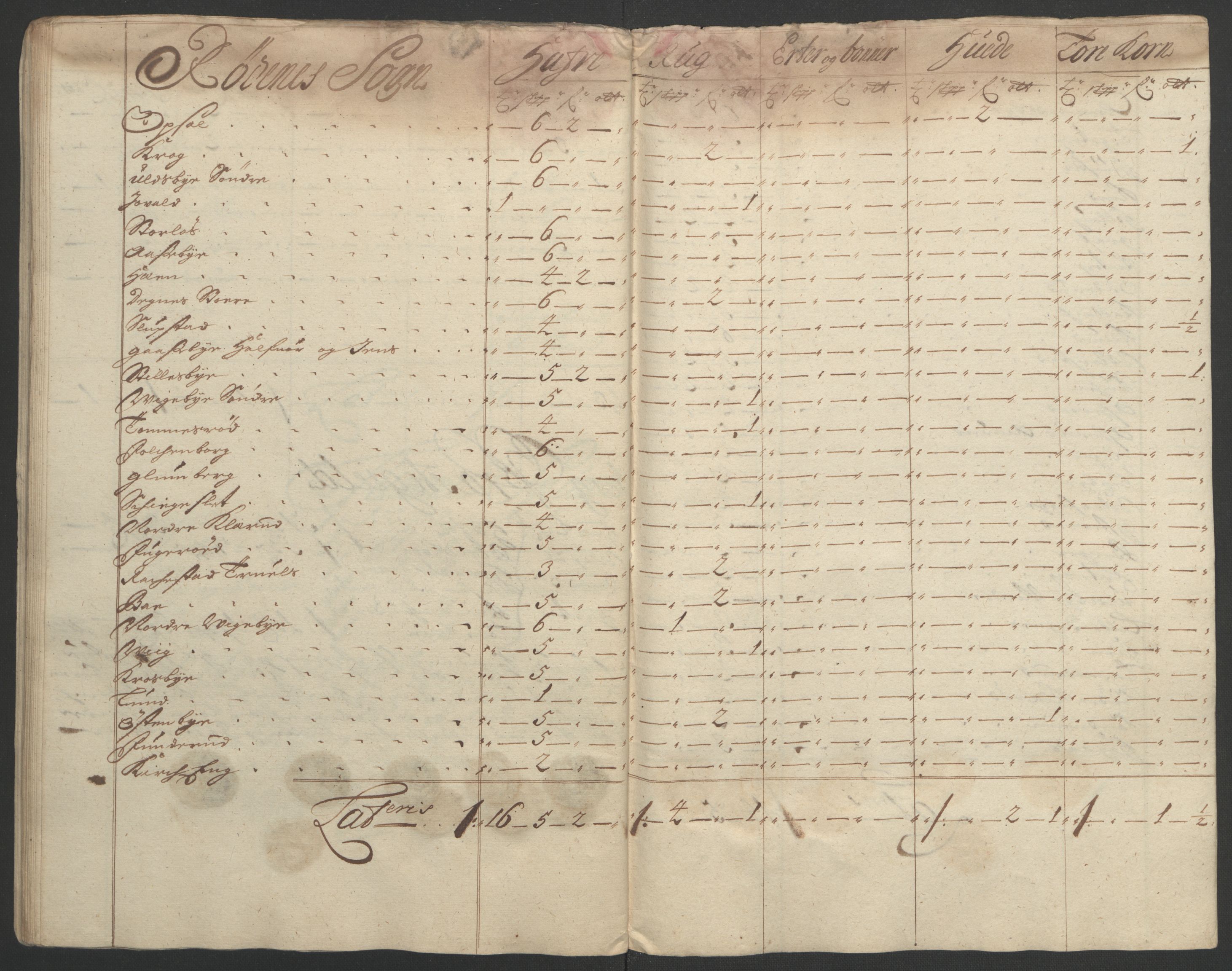 Rentekammeret inntil 1814, Reviderte regnskaper, Fogderegnskap, AV/RA-EA-4092/R07/L0285: Fogderegnskap Rakkestad, Heggen og Frøland, 1695, p. 56