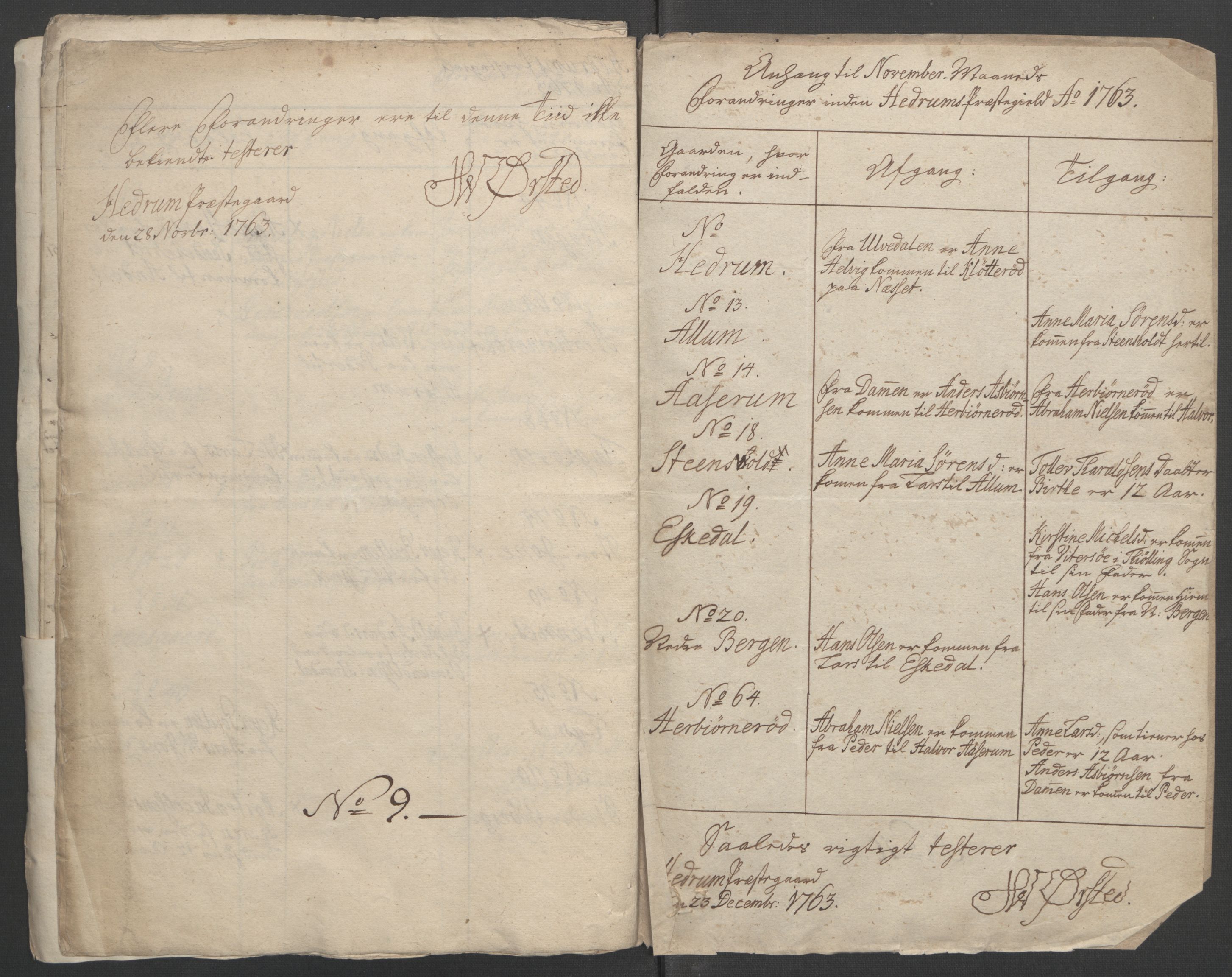 Rentekammeret inntil 1814, Reviderte regnskaper, Fogderegnskap, AV/RA-EA-4092/R33/L2033: Ekstraskatten Larvik grevskap, 1762-1764, p. 385